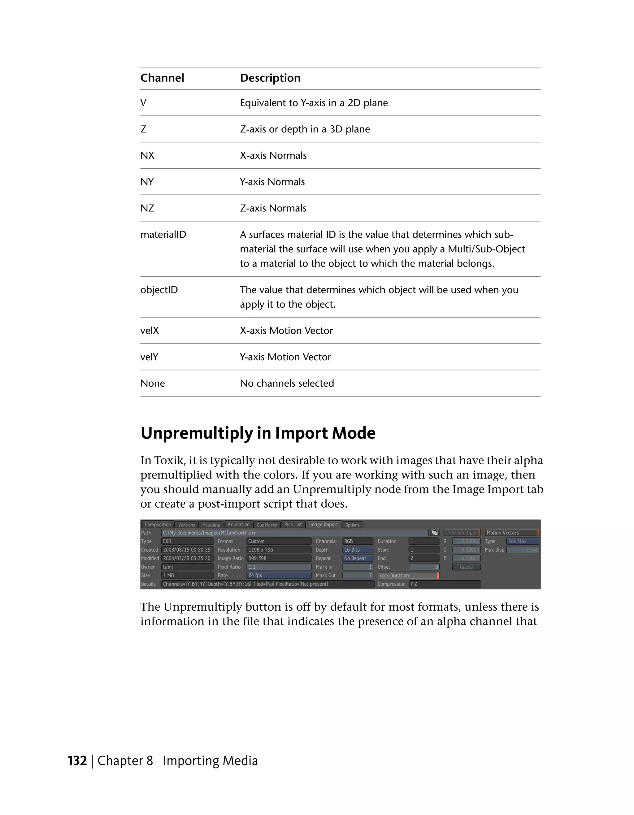 Channel             Description

           V                   Equivalent to Y-axis in a 2D plane

           Z                   Z-axis or depth in a 3D plane

           NX                  X-axis Normals

           NY                  Y-axis Normals

           NZ                  Z-axis Normals

           materialID          A surfaces material ID is the value that determines which sub-
                               material the surface will use when you apply a Multi/Sub-Object
                               to a material to the object to which the material belongs.

           objectID            The value that determines which object will be used when you
                               apply it to the object.

           velX                X-axis Motion Vector

           velY                Y-axis Motion Vector

           None                No channels selected




           Unpremultiply in Import Mode
           In Toxik, it is typically not desirable to work with images that have their alpha
           premultiplied with the colors. If you are working with such an image, then
           you should manually add an Unpremultiply node from the Image Import tab
           or create a post-import script that does.




           The Unpremultiply button is off by default for most formats, unless there is
           information in the file that indicates the presence of an alpha channel that




132 | Chapter 8 Importing Media
 