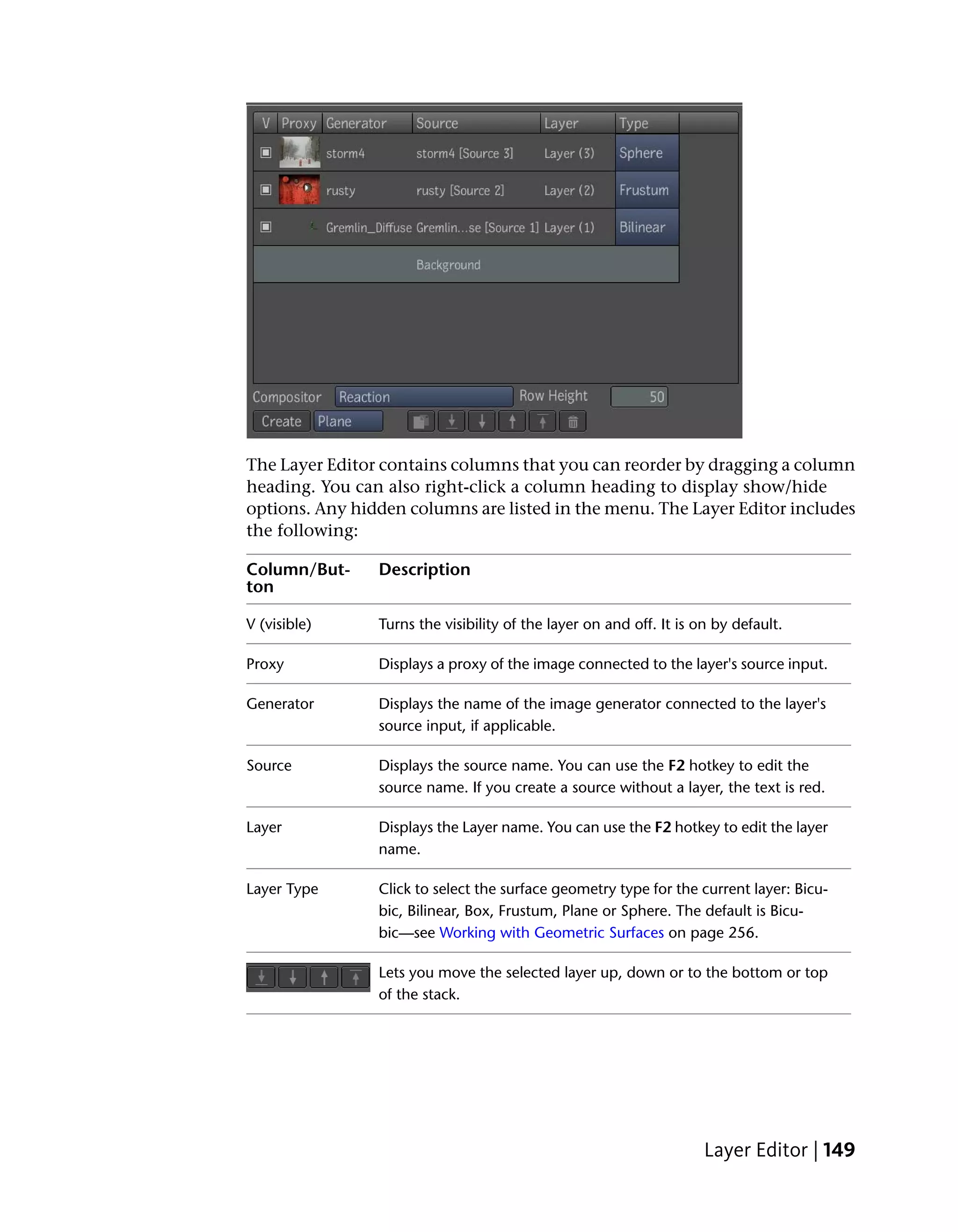 The Layer Editor contains columns that you can reorder by dragging a column
heading. You can also right-click a column heading to display show/hide
options. Any hidden columns are listed in the menu. The Layer Editor includes
the following:

Column/But-     Description
ton

V (visible)     Turns the visibility of the layer on and off. It is on by default.

Proxy           Displays a proxy of the image connected to the layer's source input.

Generator       Displays the name of the image generator connected to the layer's
                source input, if applicable.

Source          Displays the source name. You can use the F2 hotkey to edit the
                source name. If you create a source without a layer, the text is red.

Layer           Displays the Layer name. You can use the F2 hotkey to edit the layer
                name.

Layer Type      Click to select the surface geometry type for the current layer: Bicu-
                bic, Bilinear, Box, Frustum, Plane or Sphere. The default is Bicu-
                bic—see Working with Geometric Surfaces on page 256.

                Lets you move the selected layer up, down or to the bottom or top
                of the stack.




                                                                     Layer Editor | 149
 