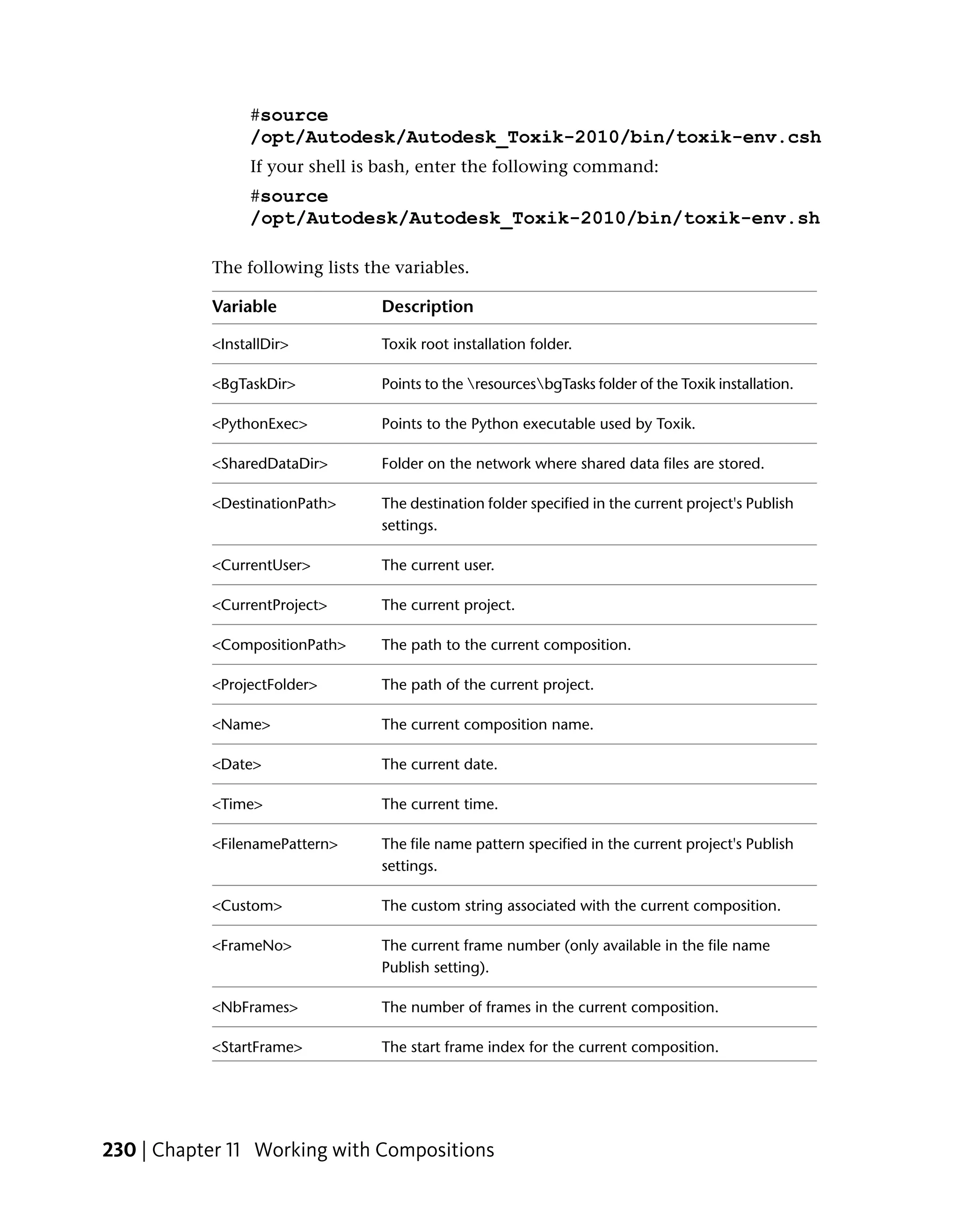 #source
                /opt/Autodesk/Autodesk_Toxik-2010/bin/toxik-env.csh
                If your shell is bash, enter the following command:
                #source
                /opt/Autodesk/Autodesk_Toxik-2010/bin/toxik-env.sh

           The following lists the variables.

           Variable              Description

           <InstallDir>          Toxik root installation folder.

           <BgTaskDir>           Points to the resourcesbgTasks folder of the Toxik installation.

           <PythonExec>          Points to the Python executable used by Toxik.

           <SharedDataDir>       Folder on the network where shared data files are stored.

           <DestinationPath>     The destination folder specified in the current project's Publish
                                 settings.

           <CurrentUser>         The current user.

           <CurrentProject>      The current project.

           <CompositionPath>     The path to the current composition.

           <ProjectFolder>       The path of the current project.

           <Name>                The current composition name.

           <Date>                The current date.

           <Time>                The current time.

           <FilenamePattern>     The file name pattern specified in the current project's Publish
                                 settings.

           <Custom>              The custom string associated with the current composition.

           <FrameNo>             The current frame number (only available in the file name
                                 Publish setting).

           <NbFrames>            The number of frames in the current composition.

           <StartFrame>          The start frame index for the current composition.




230 | Chapter 11 Working with Compositions
 