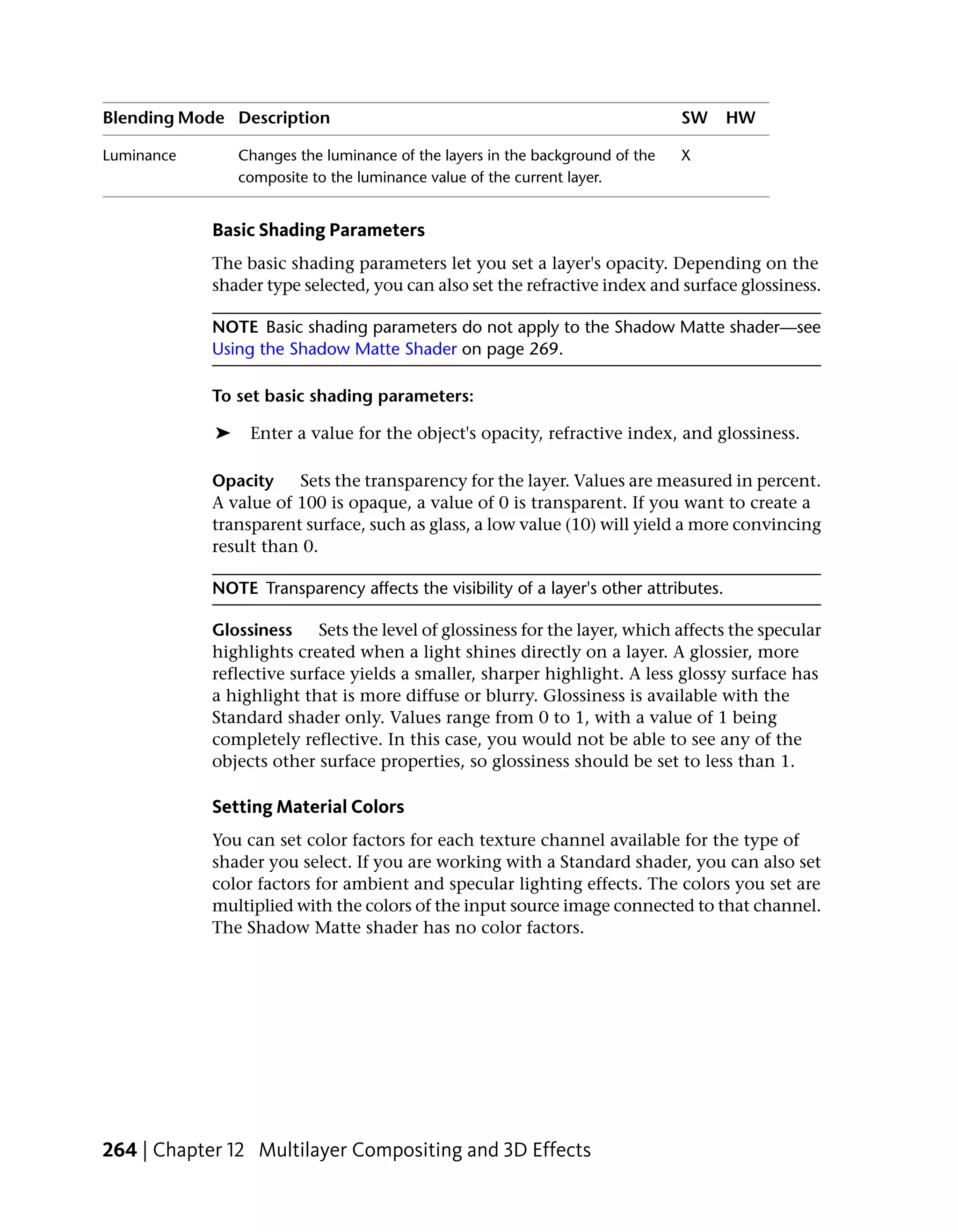 Blending Mode Description                                                      SW     HW

Luminance       Changes the luminance of the layers in the background of the   X
                composite to the luminance value of the current layer.


            Basic Shading Parameters
            The basic shading parameters let you set a layer's opacity. Depending on the
            shader type selected, you can also set the refractive index and surface glossiness.

            NOTE Basic shading parameters do not apply to the Shadow Matte shader—see
            Using the Shadow Matte Shader on page 269.

            To set basic shading parameters:

            ➤    Enter a value for the object's opacity, refractive index, and glossiness.

            Opacity    Sets the transparency for the layer. Values are measured in percent.
            A value of 100 is opaque, a value of 0 is transparent. If you want to create a
            transparent surface, such as glass, a low value (10) will yield a more convincing
            result than 0.

            NOTE Transparency affects the visibility of a layer's other attributes.

            Glossiness     Sets the level of glossiness for the layer, which affects the specular
            highlights created when a light shines directly on a layer. A glossier, more
            reflective surface yields a smaller, sharper highlight. A less glossy surface has
            a highlight that is more diffuse or blurry. Glossiness is available with the
            Standard shader only. Values range from 0 to 1, with a value of 1 being
            completely reflective. In this case, you would not be able to see any of the
            objects other surface properties, so glossiness should be set to less than 1.

            Setting Material Colors
            You can set color factors for each texture channel available for the type of
            shader you select. If you are working with a Standard shader, you can also set
            color factors for ambient and specular lighting effects. The colors you set are
            multiplied with the colors of the input source image connected to that channel.
            The Shadow Matte shader has no color factors.




264 | Chapter 12 Multilayer Compositing and 3D Effects
 