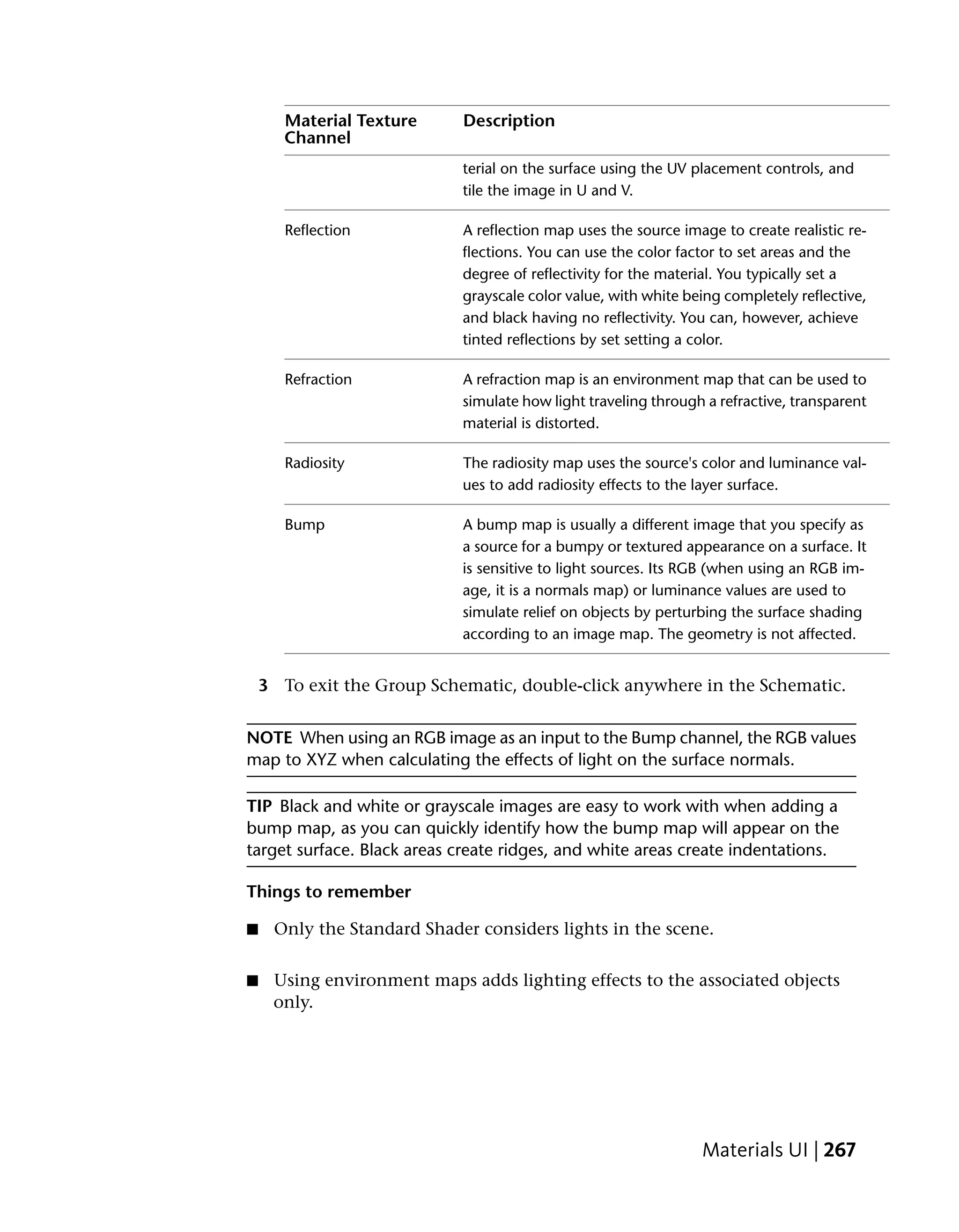 Material Texture     Description
       Channel
                            terial on the surface using the UV placement controls, and
                            tile the image in U and V.

       Reflection           A reflection map uses the source image to create realistic re-
                            flections. You can use the color factor to set areas and the
                            degree of reflectivity for the material. You typically set a
                            grayscale color value, with white being completely reflective,
                            and black having no reflectivity. You can, however, achieve
                            tinted reflections by set setting a color.

       Refraction           A refraction map is an environment map that can be used to
                            simulate how light traveling through a refractive, transparent
                            material is distorted.

       Radiosity            The radiosity map uses the source's color and luminance val-
                            ues to add radiosity effects to the layer surface.

       Bump                 A bump map is usually a different image that you specify as
                            a source for a bumpy or textured appearance on a surface. It
                            is sensitive to light sources. Its RGB (when using an RGB im-
                            age, it is a normals map) or luminance values are used to
                            simulate relief on objects by perturbing the surface shading
                            according to an image map. The geometry is not affected.


    3 To exit the Group Schematic, double-click anywhere in the Schematic.


NOTE When using an RGB image as an input to the Bump channel, the RGB values
map to XYZ when calculating the effects of light on the surface normals.

TIP Black and white or grayscale images are easy to work with when adding a
bump map, as you can quickly identify how the bump map will appear on the
target surface. Black areas create ridges, and white areas create indentations.

Things to remember

■    Only the Standard Shader considers lights in the scene.


■    Using environment maps adds lighting effects to the associated objects
     only.




                                                                Materials UI | 267
 