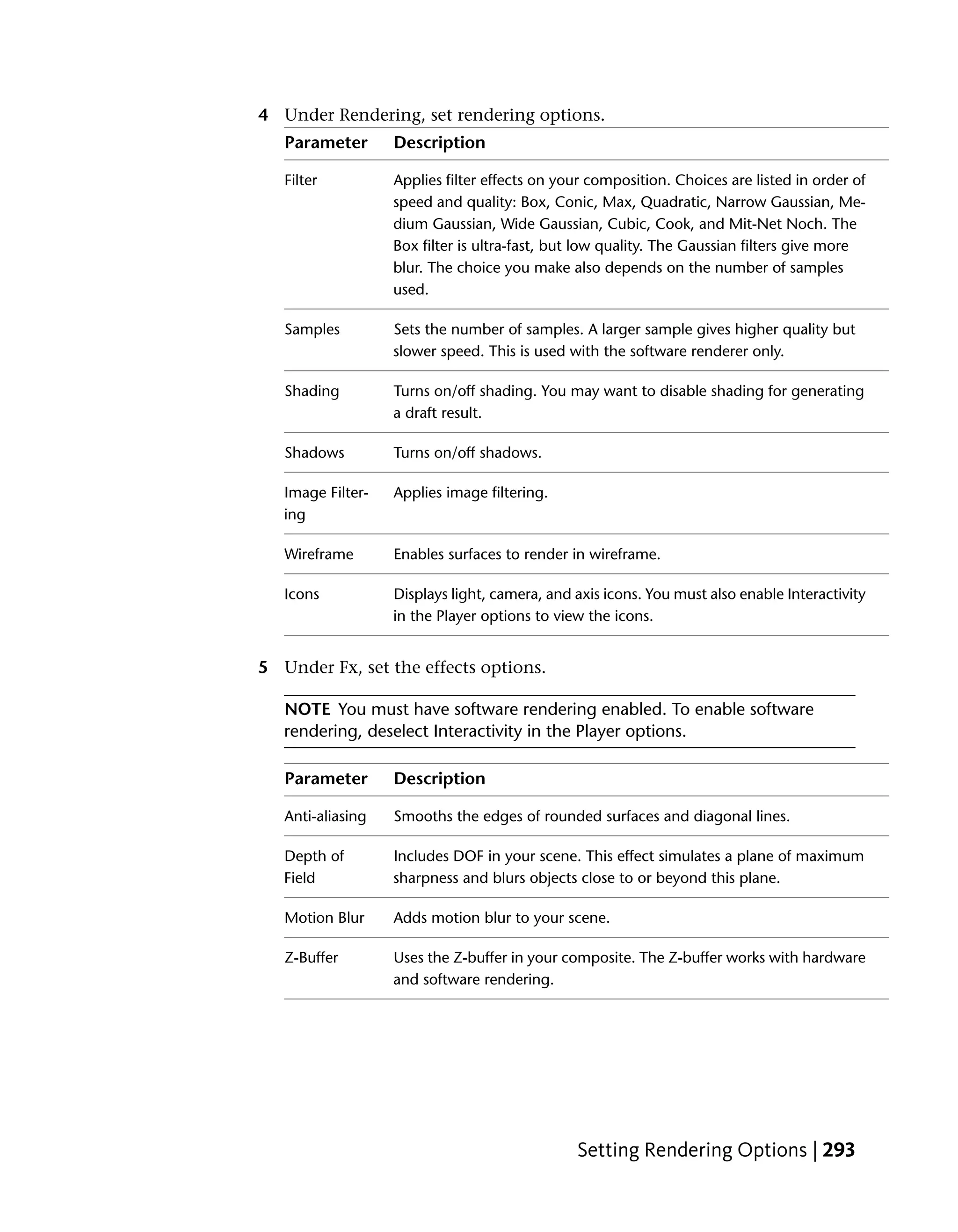 4 Under Rendering, set rendering options.
   Parameter       Description

   Filter          Applies filter effects on your composition. Choices are listed in order of
                   speed and quality: Box, Conic, Max, Quadratic, Narrow Gaussian, Me-
                   dium Gaussian, Wide Gaussian, Cubic, Cook, and Mit-Net Noch. The
                   Box filter is ultra-fast, but low quality. The Gaussian filters give more
                   blur. The choice you make also depends on the number of samples
                   used.

   Samples         Sets the number of samples. A larger sample gives higher quality but
                   slower speed. This is used with the software renderer only.

   Shading         Turns on/off shading. You may want to disable shading for generating
                   a draft result.

   Shadows         Turns on/off shadows.

   Image Filter-   Applies image filtering.
   ing

   Wireframe       Enables surfaces to render in wireframe.

   Icons           Displays light, camera, and axis icons. You must also enable Interactivity
                   in the Player options to view the icons.


5 Under Fx, set the effects options.

   NOTE You must have software rendering enabled. To enable software
   rendering, deselect Interactivity in the Player options.

   Parameter       Description

   Anti-aliasing   Smooths the edges of rounded surfaces and diagonal lines.

   Depth of        Includes DOF in your scene. This effect simulates a plane of maximum
   Field           sharpness and blurs objects close to or beyond this plane.

   Motion Blur     Adds motion blur to your scene.

   Z-Buffer        Uses the Z-buffer in your composite. The Z-buffer works with hardware
                   and software rendering.




                                               Setting Rendering Options | 293
 