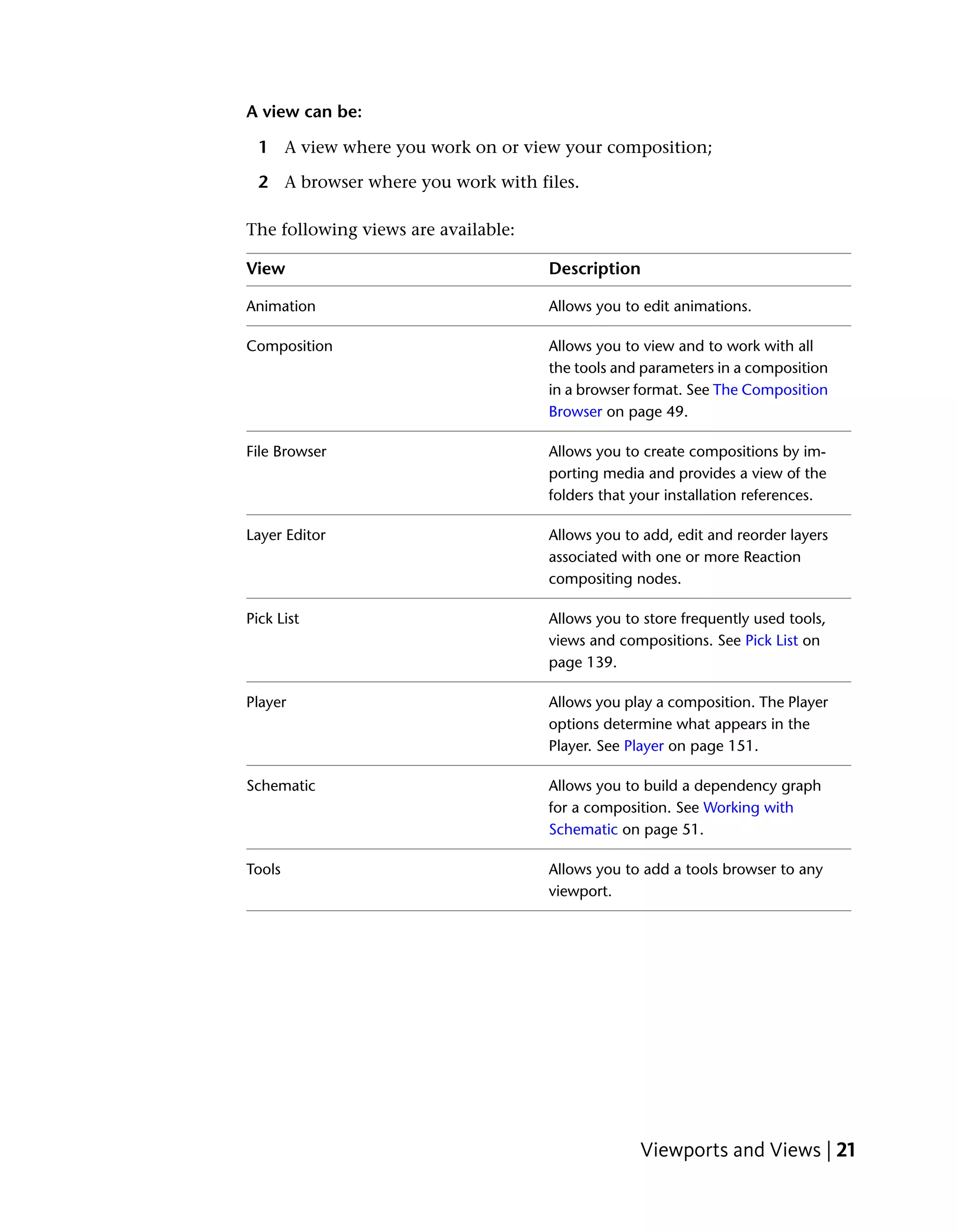A view can be:

 1 A view where you work on or view your composition;

 2 A browser where you work with files.

The following views are available:

View                                 Description

Animation                            Allows you to edit animations.

Composition                          Allows you to view and to work with all
                                     the tools and parameters in a composition
                                     in a browser format. See The Composition
                                     Browser on page 49.

File Browser                         Allows you to create compositions by im-
                                     porting media and provides a view of the
                                     folders that your installation references.

Layer Editor                         Allows you to add, edit and reorder layers
                                     associated with one or more Reaction
                                     compositing nodes.

Pick List                            Allows you to store frequently used tools,
                                     views and compositions. See Pick List on
                                     page 139.

Player                               Allows you play a composition. The Player
                                     options determine what appears in the
                                     Player. See Player on page 151.

Schematic                            Allows you to build a dependency graph
                                     for a composition. See Working with
                                     Schematic on page 51.

Tools                                Allows you to add a tools browser to any
                                     viewport.




                                                  Viewports and Views | 21
 