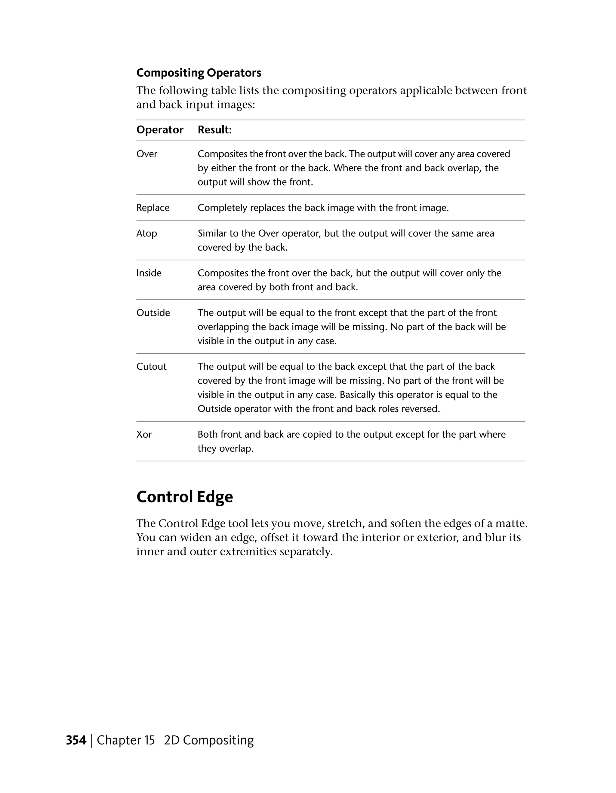 Compositing Operators
           The following table lists the compositing operators applicable between front
           and back input images:

           Operator    Result:

           Over        Composites the front over the back. The output will cover any area covered
                       by either the front or the back. Where the front and back overlap, the
                       output will show the front.

           Replace     Completely replaces the back image with the front image.

           Atop        Similar to the Over operator, but the output will cover the same area
                       covered by the back.

           Inside      Composites the front over the back, but the output will cover only the
                       area covered by both front and back.

           Outside     The output will be equal to the front except that the part of the front
                       overlapping the back image will be missing. No part of the back will be
                       visible in the output in any case.

           Cutout      The output will be equal to the back except that the part of the back
                       covered by the front image will be missing. No part of the front will be
                       visible in the output in any case. Basically this operator is equal to the
                       Outside operator with the front and back roles reversed.

           Xor         Both front and back are copied to the output except for the part where
                       they overlap.




           Control Edge
           The Control Edge tool lets you move, stretch, and soften the edges of a matte.
           You can widen an edge, offset it toward the interior or exterior, and blur its
           inner and outer extremities separately.




354 | Chapter 15 2D Compositing
 