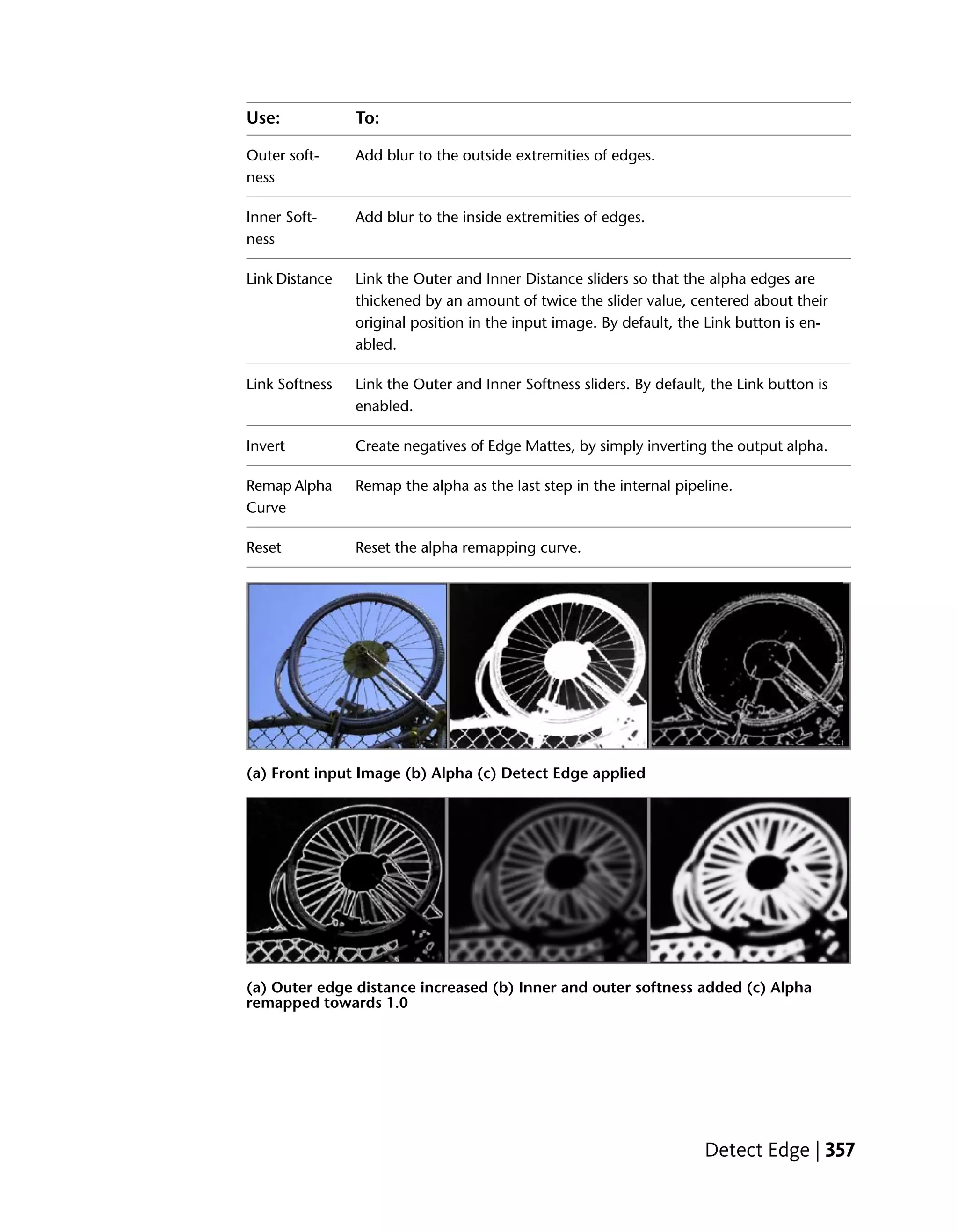 Use:            To:

Outer soft-     Add blur to the outside extremities of edges.
ness

Inner Soft-     Add blur to the inside extremities of edges.
ness

Link Distance   Link the Outer and Inner Distance sliders so that the alpha edges are
                thickened by an amount of twice the slider value, centered about their
                original position in the input image. By default, the Link button is en-
                abled.

Link Softness   Link the Outer and Inner Softness sliders. By default, the Link button is
                enabled.

Invert          Create negatives of Edge Mattes, by simply inverting the output alpha.

Remap Alpha     Remap the alpha as the last step in the internal pipeline.
Curve

Reset           Reset the alpha remapping curve.




(a) Front input Image (b) Alpha (c) Detect Edge applied




(a) Outer edge distance increased (b) Inner and outer softness added (c) Alpha
remapped towards 1.0




                                                                     Detect Edge | 357
 