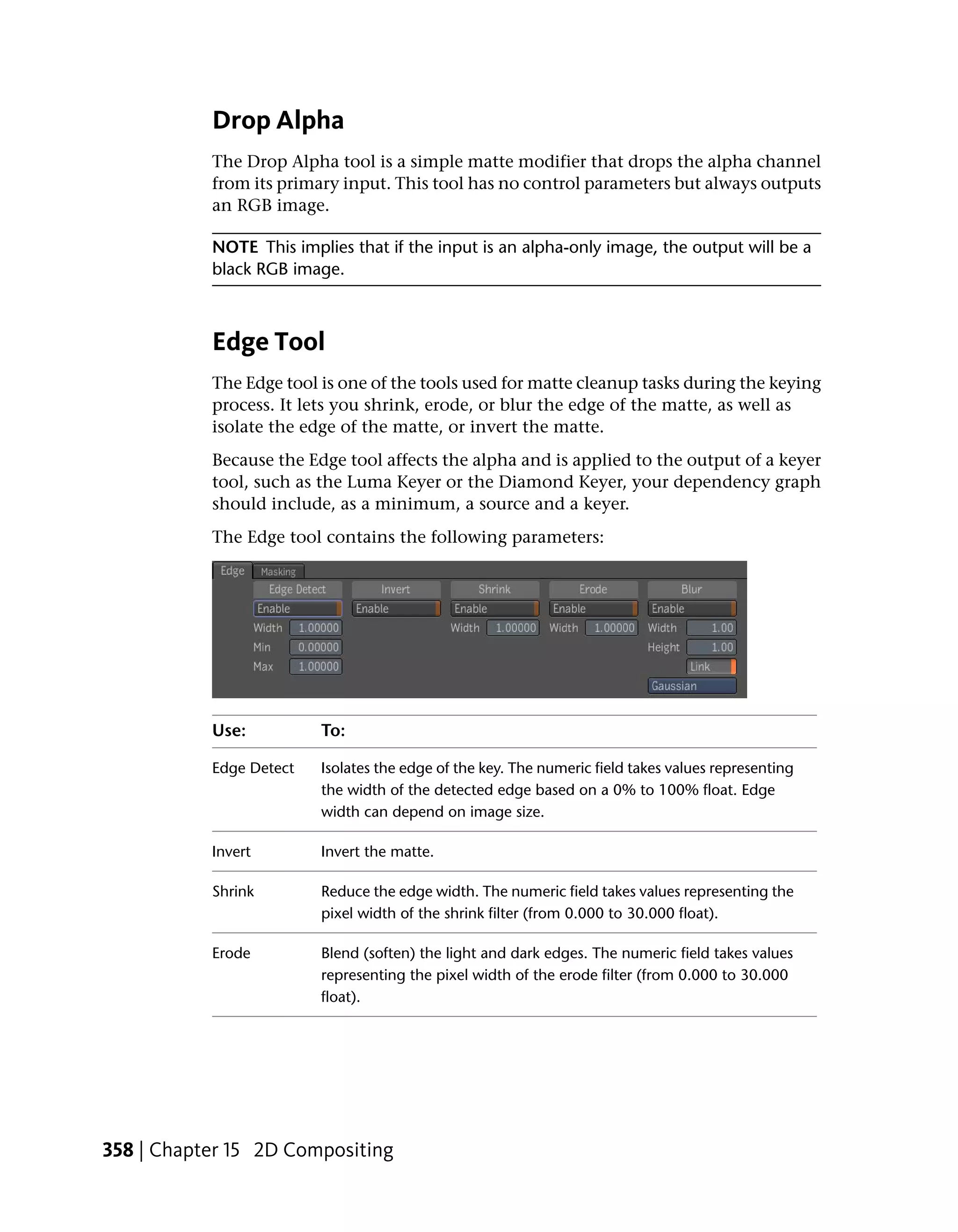 Drop Alpha
           The Drop Alpha tool is a simple matte modifier that drops the alpha channel
           from its primary input. This tool has no control parameters but always outputs
           an RGB image.

           NOTE This implies that if the input is an alpha-only image, the output will be a
           black RGB image.



           Edge Tool
           The Edge tool is one of the tools used for matte cleanup tasks during the keying
           process. It lets you shrink, erode, or blur the edge of the matte, as well as
           isolate the edge of the matte, or invert the matte.
           Because the Edge tool affects the alpha and is applied to the output of a keyer
           tool, such as the Luma Keyer or the Diamond Keyer, your dependency graph
           should include, as a minimum, a source and a keyer.
           The Edge tool contains the following parameters:




           Use:          To:

           Edge Detect   Isolates the edge of the key. The numeric field takes values representing
                         the width of the detected edge based on a 0% to 100% float. Edge
                         width can depend on image size.

           Invert        Invert the matte.

           Shrink        Reduce the edge width. The numeric field takes values representing the
                         pixel width of the shrink filter (from 0.000 to 30.000 float).

           Erode         Blend (soften) the light and dark edges. The numeric field takes values
                         representing the pixel width of the erode filter (from 0.000 to 30.000
                         float).




358 | Chapter 15 2D Compositing
 