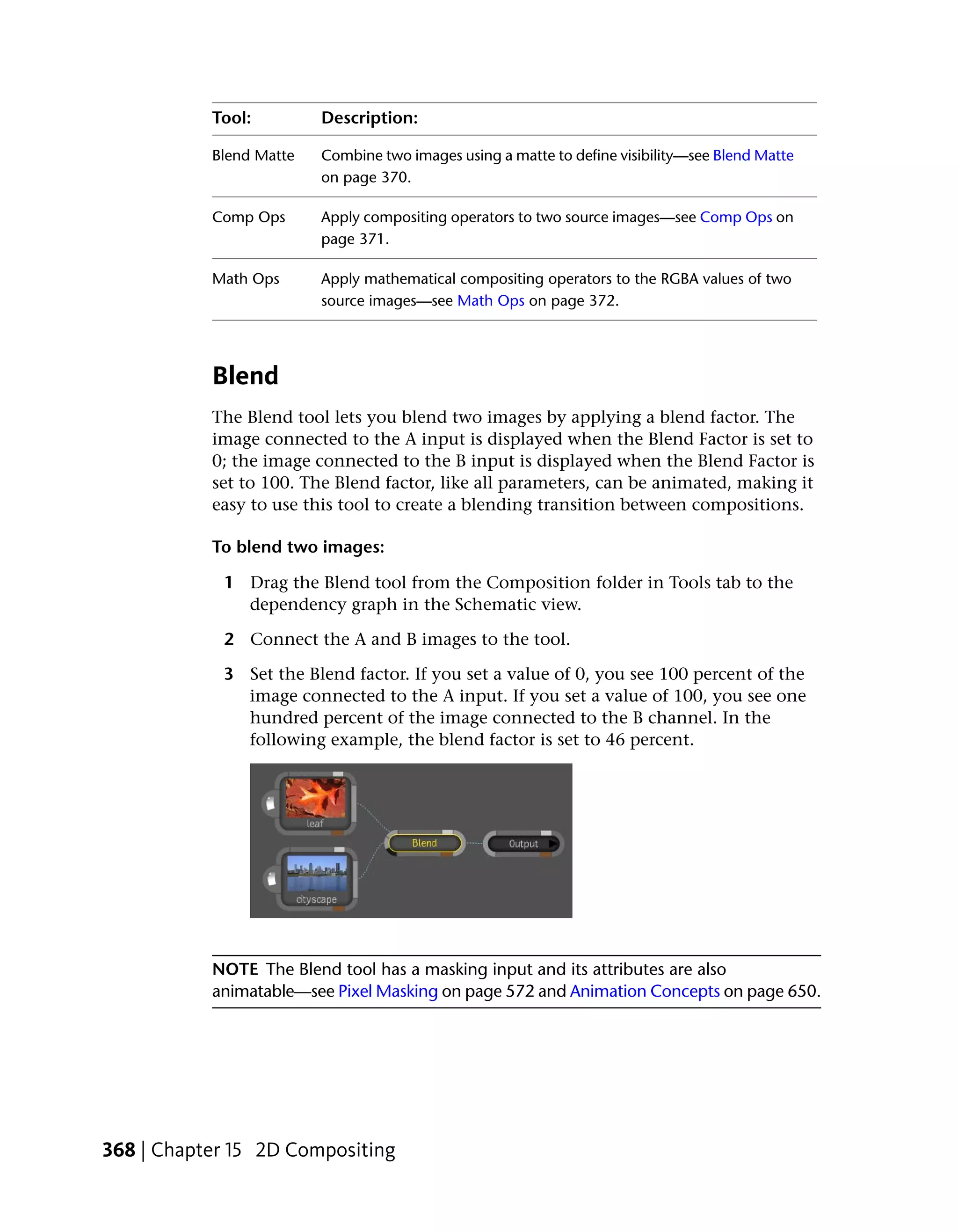Tool:         Description:

           Blend Matte   Combine two images using a matte to define visibility—see Blend Matte
                         on page 370.

           Comp Ops      Apply compositing operators to two source images—see Comp Ops on
                         page 371.

           Math Ops      Apply mathematical compositing operators to the RGBA values of two
                         source images—see Math Ops on page 372.




           Blend
           The Blend tool lets you blend two images by applying a blend factor. The
           image connected to the A input is displayed when the Blend Factor is set to
           0; the image connected to the B input is displayed when the Blend Factor is
           set to 100. The Blend factor, like all parameters, can be animated, making it
           easy to use this tool to create a blending transition between compositions.

           To blend two images:

            1 Drag the Blend tool from the Composition folder in Tools tab to the
              dependency graph in the Schematic view.

            2 Connect the A and B images to the tool.

            3 Set the Blend factor. If you set a value of 0, you see 100 percent of the
              image connected to the A input. If you set a value of 100, you see one
              hundred percent of the image connected to the B channel. In the
              following example, the blend factor is set to 46 percent.




           NOTE The Blend tool has a masking input and its attributes are also
           animatable—see Pixel Masking on page 572 and Animation Concepts on page 650.




368 | Chapter 15 2D Compositing
 