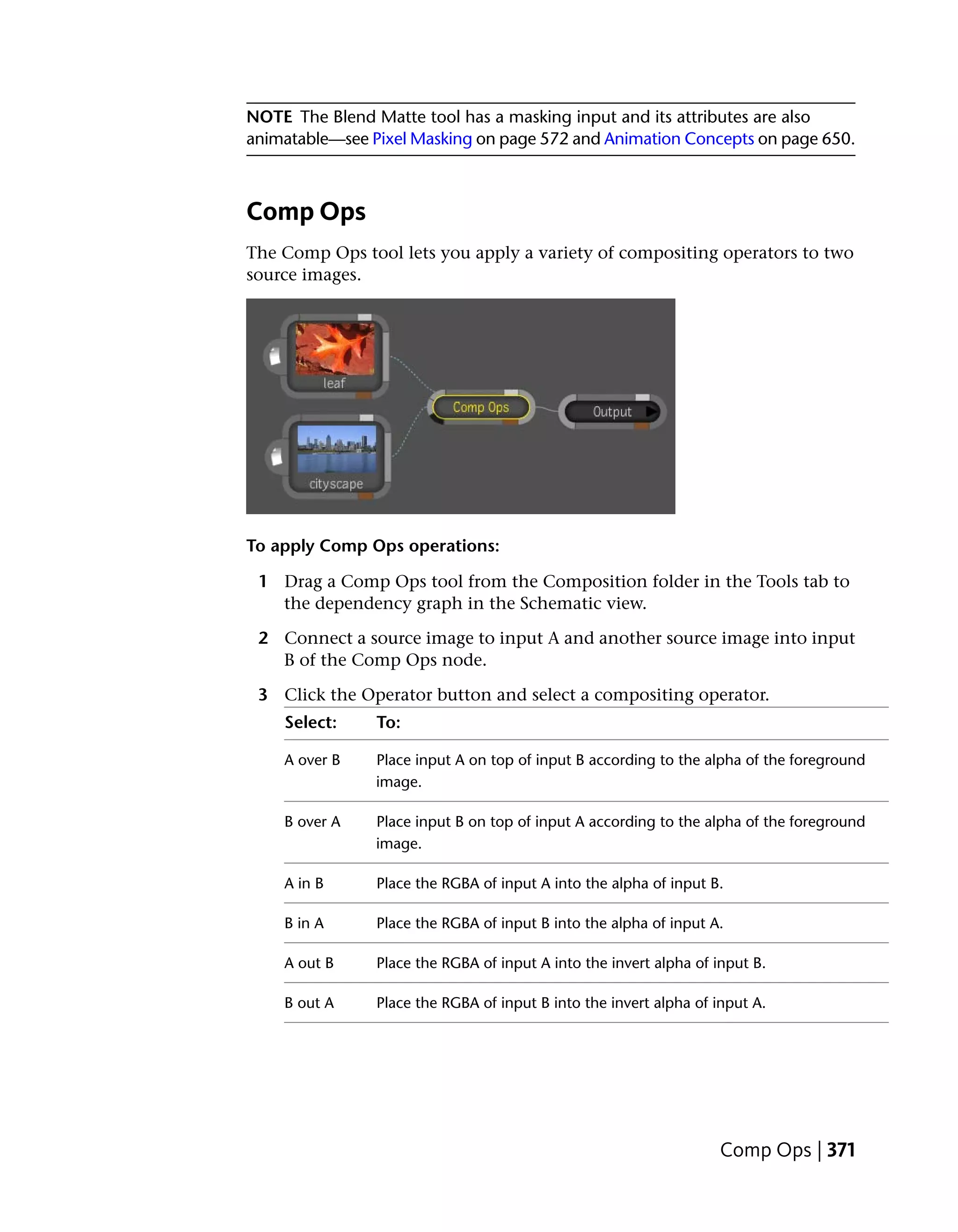 NOTE The Blend Matte tool has a masking input and its attributes are also
animatable—see Pixel Masking on page 572 and Animation Concepts on page 650.



Comp Ops
The Comp Ops tool lets you apply a variety of compositing operators to two
source images.




To apply Comp Ops operations:

 1 Drag a Comp Ops tool from the Composition folder in the Tools tab to
   the dependency graph in the Schematic view.

 2 Connect a source image to input A and another source image into input
   B of the Comp Ops node.

 3 Click the Operator button and select a compositing operator.
    Select:     To:

    A over B    Place input A on top of input B according to the alpha of the foreground
                image.

    B over A    Place input B on top of input A according to the alpha of the foreground
                image.

    A in B      Place the RGBA of input A into the alpha of input B.

    B in A      Place the RGBA of input B into the alpha of input A.

    A out B     Place the RGBA of input A into the invert alpha of input B.

    B out A     Place the RGBA of input B into the invert alpha of input A.




                                                                    Comp Ops | 371
 