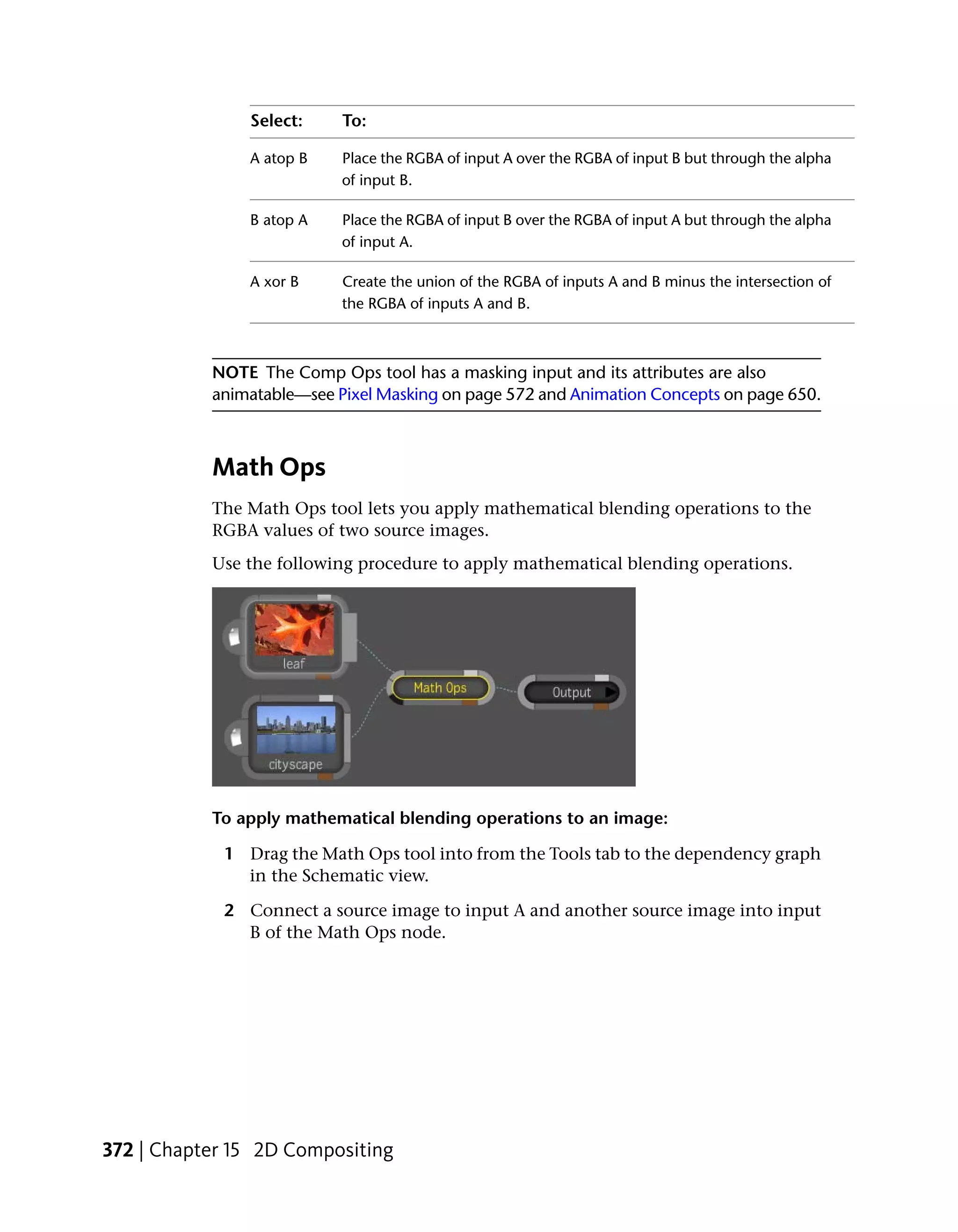 Select:     To:

               A atop B    Place the RGBA of input A over the RGBA of input B but through the alpha
                           of input B.

               B atop A    Place the RGBA of input B over the RGBA of input A but through the alpha
                           of input A.

               A xor B     Create the union of the RGBA of inputs A and B minus the intersection of
                           the RGBA of inputs A and B.



           NOTE The Comp Ops tool has a masking input and its attributes are also
           animatable—see Pixel Masking on page 572 and Animation Concepts on page 650.



           Math Ops
           The Math Ops tool lets you apply mathematical blending operations to the
           RGBA values of two source images.
           Use the following procedure to apply mathematical blending operations.




           To apply mathematical blending operations to an image:

            1 Drag the Math Ops tool into from the Tools tab to the dependency graph
              in the Schematic view.

            2 Connect a source image to input A and another source image into input
              B of the Math Ops node.




372 | Chapter 15 2D Compositing
 