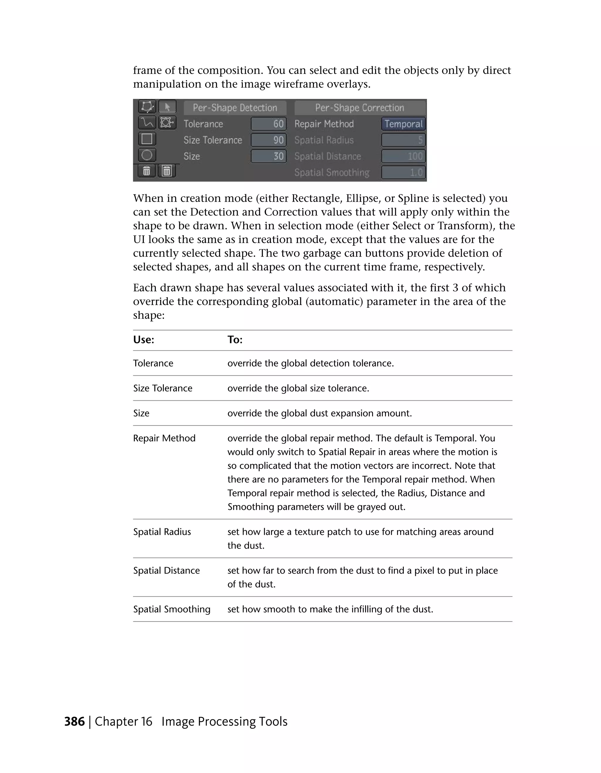 frame of the composition. You can select and edit the objects only by direct
           manipulation on the image wireframe overlays.




           When in creation mode (either Rectangle, Ellipse, or Spline is selected) you
           can set the Detection and Correction values that will apply only within the
           shape to be drawn. When in selection mode (either Select or Transform), the
           UI looks the same as in creation mode, except that the values are for the
           currently selected shape. The two garbage can buttons provide deletion of
           selected shapes, and all shapes on the current time frame, respectively.
           Each drawn shape has several values associated with it, the first 3 of which
           override the corresponding global (automatic) parameter in the area of the
           shape:

           Use:                To:

           Tolerance           override the global detection tolerance.

           Size Tolerance      override the global size tolerance.

           Size                override the global dust expansion amount.

           Repair Method       override the global repair method. The default is Temporal. You
                               would only switch to Spatial Repair in areas where the motion is
                               so complicated that the motion vectors are incorrect. Note that
                               there are no parameters for the Temporal repair method. When
                               Temporal repair method is selected, the Radius, Distance and
                               Smoothing parameters will be grayed out.

           Spatial Radius      set how large a texture patch to use for matching areas around
                               the dust.

           Spatial Distance    set how far to search from the dust to find a pixel to put in place
                               of the dust.

           Spatial Smoothing   set how smooth to make the infilling of the dust.




386 | Chapter 16 Image Processing Tools
 