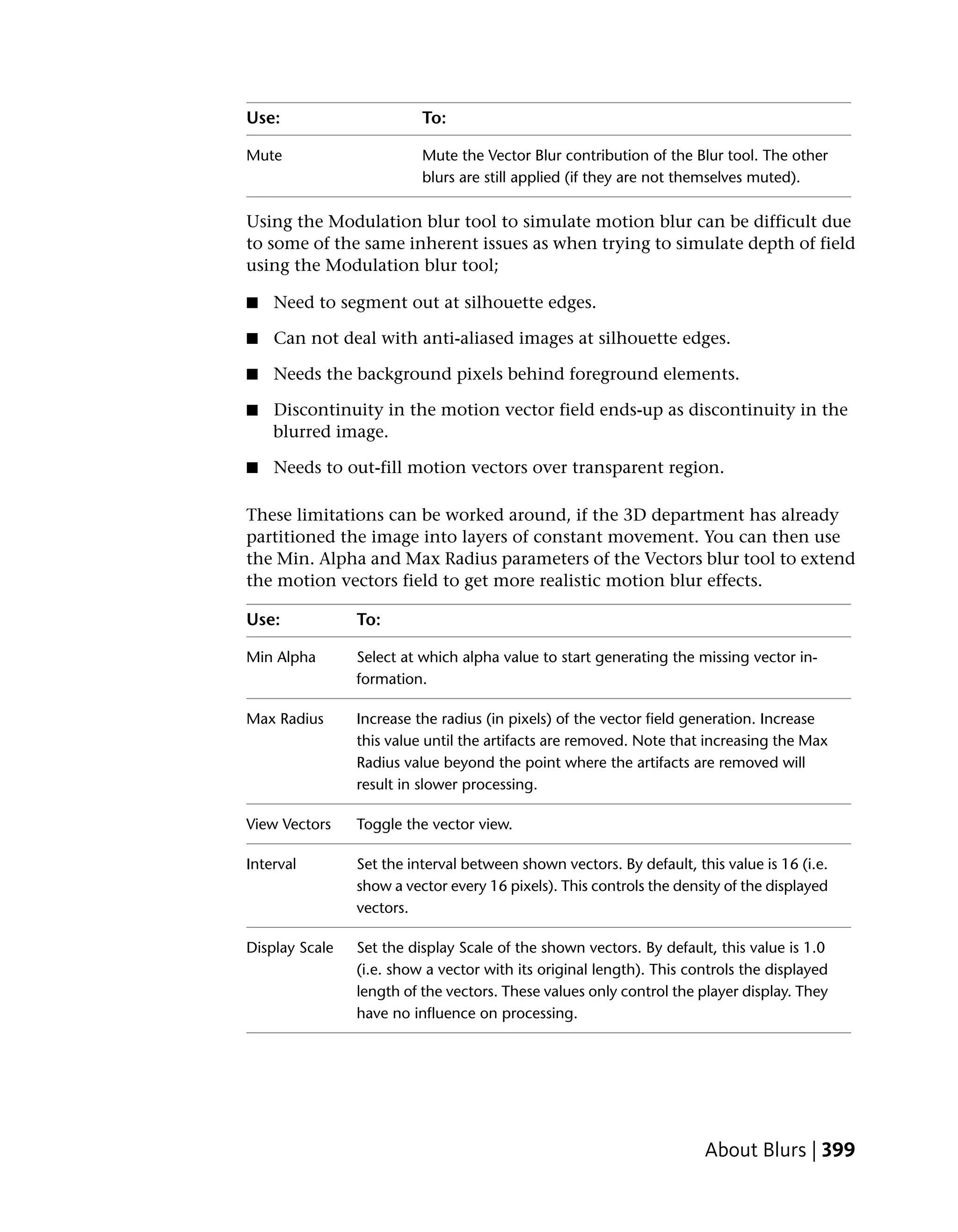 Use:                      To:

Mute                      Mute the Vector Blur contribution of the Blur tool. The other
                          blurs are still applied (if they are not themselves muted).

Using the Modulation blur tool to simulate motion blur can be difficult due
to some of the same inherent issues as when trying to simulate depth of field
using the Modulation blur tool;

■   Need to segment out at silhouette edges.

■   Can not deal with anti-aliased images at silhouette edges.

■   Needs the background pixels behind foreground elements.

■   Discontinuity in the motion vector field ends-up as discontinuity in the
    blurred image.

■   Needs to out-fill motion vectors over transparent region.

These limitations can be worked around, if the 3D department has already
partitioned the image into layers of constant movement. You can then use
the Min. Alpha and Max Radius parameters of the Vectors blur tool to extend
the motion vectors field to get more realistic motion blur effects.

Use:            To:

Min Alpha       Select at which alpha value to start generating the missing vector in-
                formation.

Max Radius      Increase the radius (in pixels) of the vector field generation. Increase
                this value until the artifacts are removed. Note that increasing the Max
                Radius value beyond the point where the artifacts are removed will
                result in slower processing.

View Vectors    Toggle the vector view.

Interval        Set the interval between shown vectors. By default, this value is 16 (i.e.
                show a vector every 16 pixels). This controls the density of the displayed
                vectors.

Display Scale   Set the display Scale of the shown vectors. By default, this value is 1.0
                (i.e. show a vector with its original length). This controls the displayed
                length of the vectors. These values only control the player display. They
                have no influence on processing.




                                                                      About Blurs | 399
 