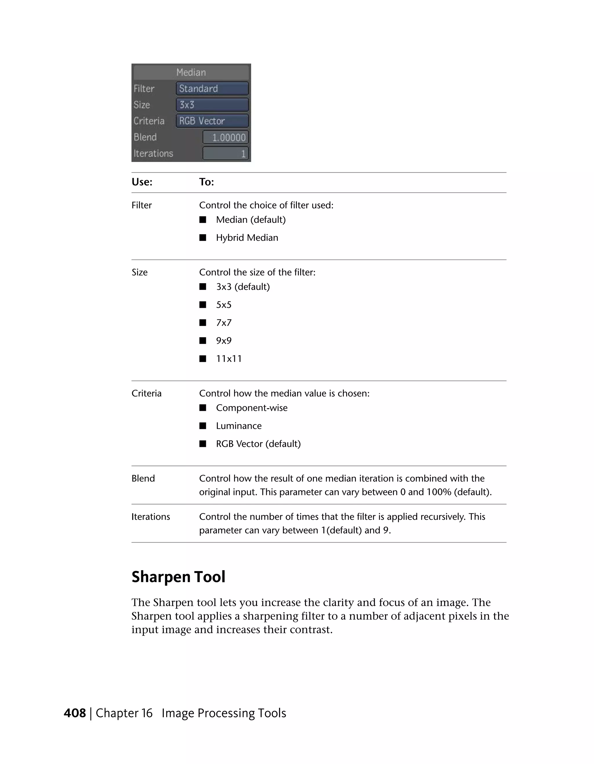 Use:         To:

           Filter       Control the choice of filter used:
                        ■     Median (default)
                        ■     Hybrid Median


           Size         Control the size of the filter:
                        ■     3x3 (default)
                        ■     5x5
                        ■     7x7
                        ■     9x9
                        ■     11x11


           Criteria     Control how the median value is chosen:
                        ■     Component-wise
                        ■     Luminance
                        ■     RGB Vector (default)


           Blend        Control how the result of one median iteration is combined with the
                        original input. This parameter can vary between 0 and 100% (default).

           Iterations   Control the number of times that the filter is applied recursively. This
                        parameter can vary between 1(default) and 9.




           Sharpen Tool
           The Sharpen tool lets you increase the clarity and focus of an image. The
           Sharpen tool applies a sharpening filter to a number of adjacent pixels in the
           input image and increases their contrast.




408 | Chapter 16 Image Processing Tools
 