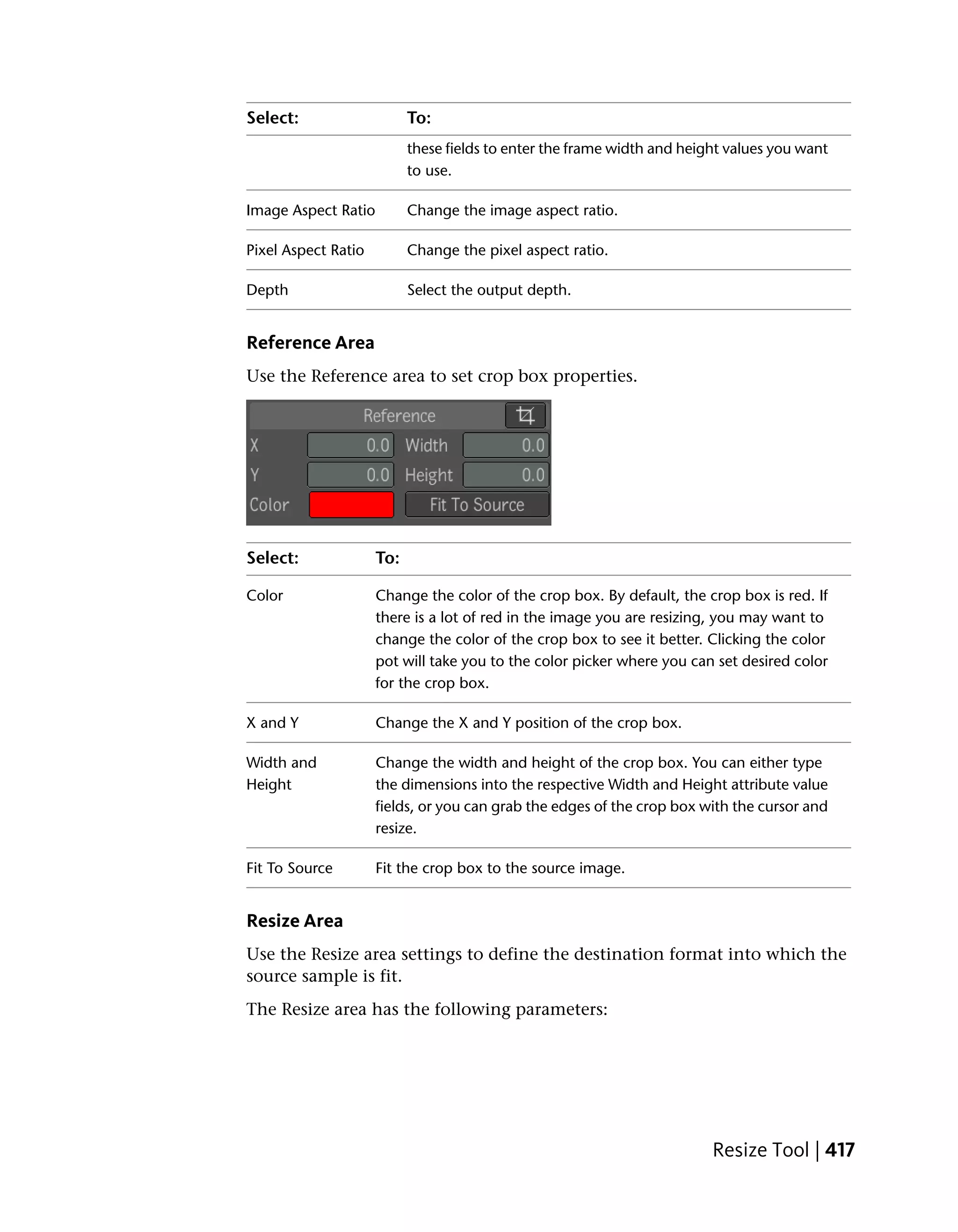 Select:                    To:
                           these fields to enter the frame width and height values you want
                           to use.

Image Aspect Ratio         Change the image aspect ratio.

Pixel Aspect Ratio         Change the pixel aspect ratio.

Depth                      Select the output depth.


Reference Area
Use the Reference area to set crop box properties.




Select:              To:

Color                Change the color of the crop box. By default, the crop box is red. If
                     there is a lot of red in the image you are resizing, you may want to
                     change the color of the crop box to see it better. Clicking the color
                     pot will take you to the color picker where you can set desired color
                     for the crop box.

X and Y              Change the X and Y position of the crop box.

Width and            Change the width and height of the crop box. You can either type
Height               the dimensions into the respective Width and Height attribute value
                     fields, or you can grab the edges of the crop box with the cursor and
                     resize.

Fit To Source        Fit the crop box to the source image.


Resize Area
Use the Resize area settings to define the destination format into which the
source sample is fit.
The Resize area has the following parameters:




                                                                         Resize Tool | 417
 