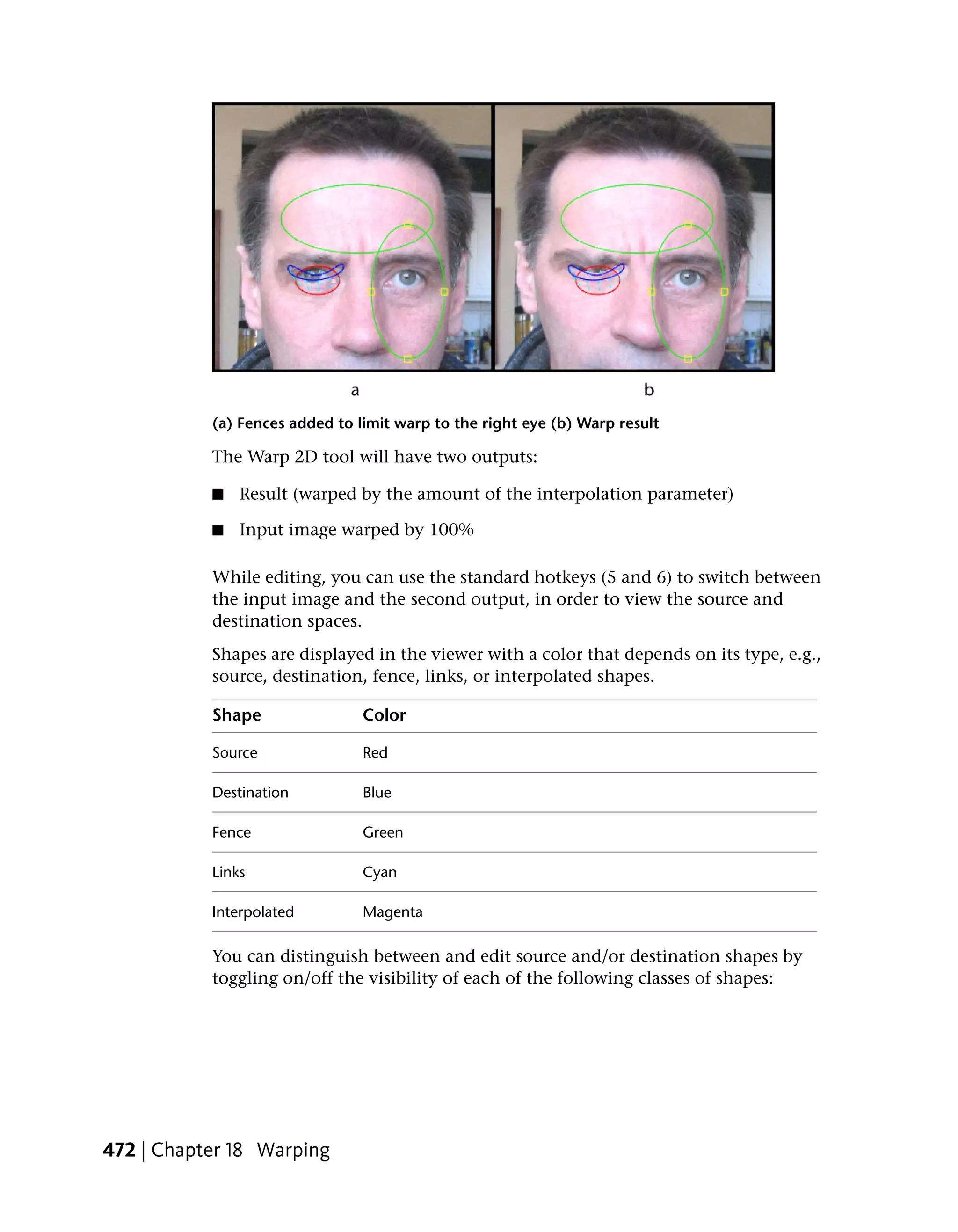 (a) Fences added to limit warp to the right eye (b) Warp result

           The Warp 2D tool will have two outputs:

           ■   Result (warped by the amount of the interpolation parameter)

           ■   Input image warped by 100%

           While editing, you can use the standard hotkeys (5 and 6) to switch between
           the input image and the second output, in order to view the source and
           destination spaces.
           Shapes are displayed in the viewer with a color that depends on its type, e.g.,
           source, destination, fence, links, or interpolated shapes.

           Shape                Color

           Source               Red

           Destination          Blue

           Fence                Green

           Links                Cyan

           Interpolated         Magenta

           You can distinguish between and edit source and/or destination shapes by
           toggling on/off the visibility of each of the following classes of shapes:




472 | Chapter 18 Warping
 