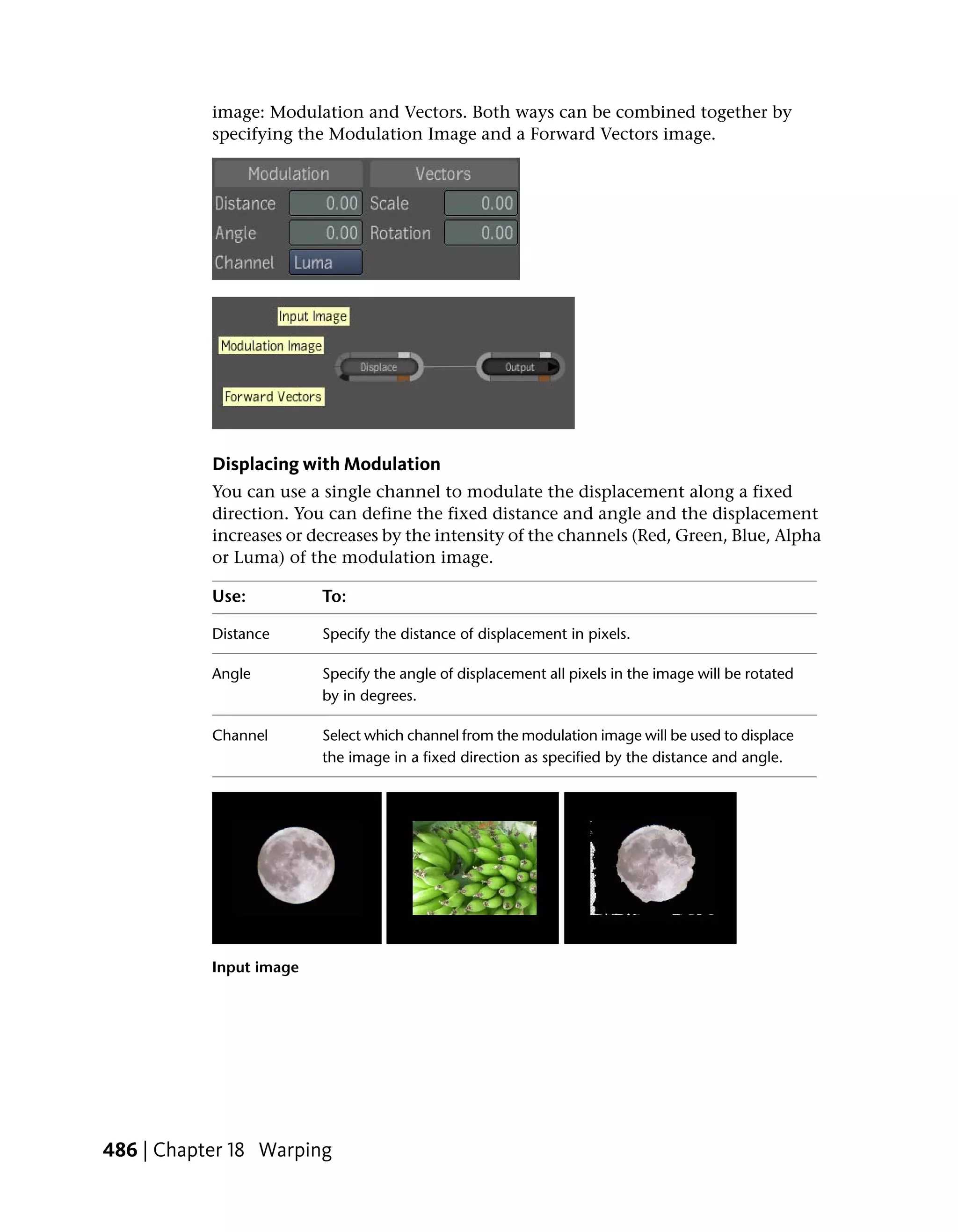 image: Modulation and Vectors. Both ways can be combined together by
           specifying the Modulation Image and a Forward Vectors image.




           Displacing with Modulation
           You can use a single channel to modulate the displacement along a fixed
           direction. You can define the fixed distance and angle and the displacement
           increases or decreases by the intensity of the channels (Red, Green, Blue, Alpha
           or Luma) of the modulation image.

           Use:          To:

           Distance      Specify the distance of displacement in pixels.

           Angle         Specify the angle of displacement all pixels in the image will be rotated
                         by in degrees.

           Channel       Select which channel from the modulation image will be used to displace
                         the image in a fixed direction as specified by the distance and angle.




           Input image




486 | Chapter 18 Warping
 