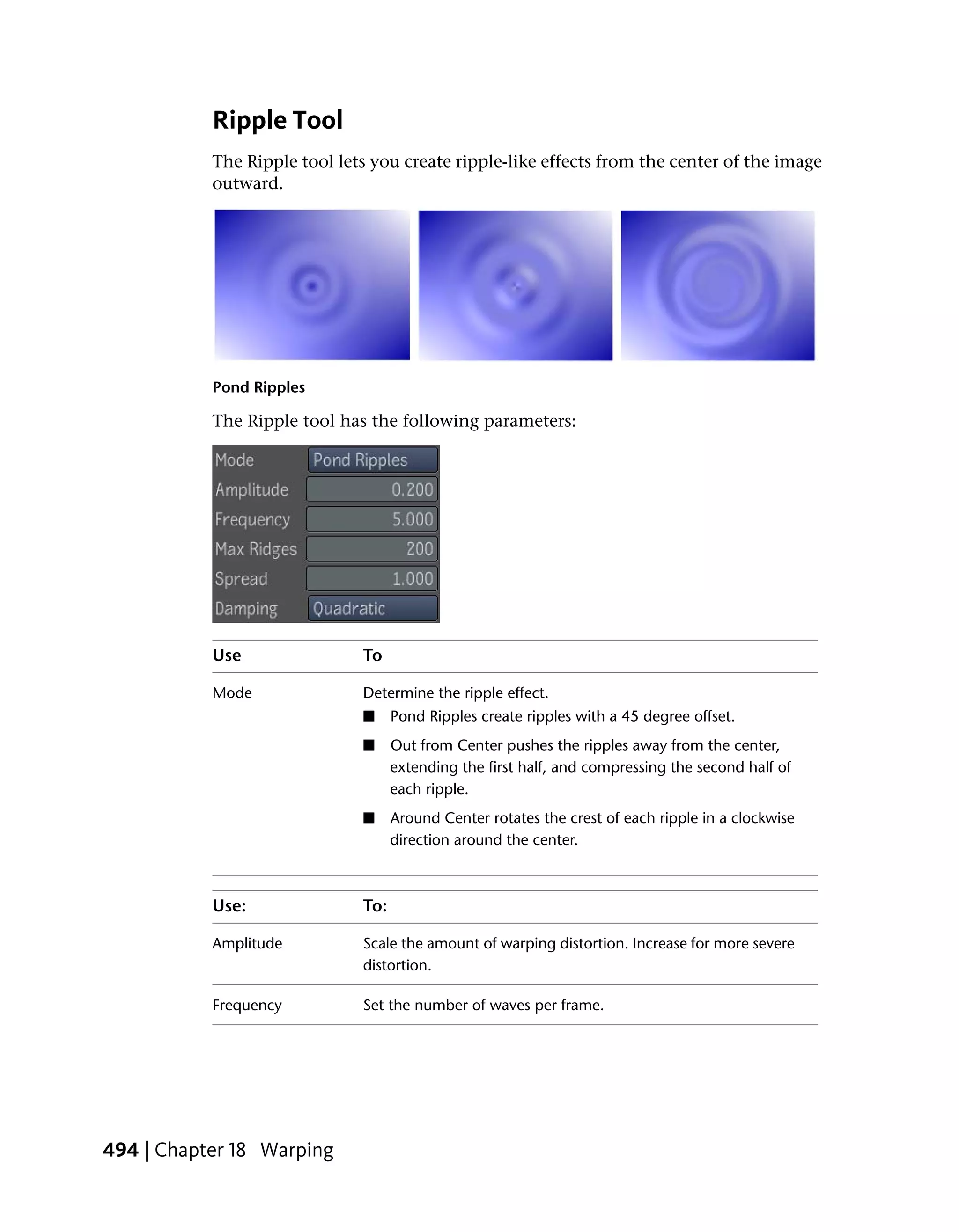 Ripple Tool
           The Ripple tool lets you create ripple-like effects from the center of the image
           outward.




           Pond Ripples

           The Ripple tool has the following parameters:




           Use                To

           Mode               Determine the ripple effect.
                              ■     Pond Ripples create ripples with a 45 degree offset.
                              ■     Out from Center pushes the ripples away from the center,
                                    extending the first half, and compressing the second half of
                                    each ripple.
                              ■     Around Center rotates the crest of each ripple in a clockwise
                                    direction around the center.



           Use:               To:

           Amplitude          Scale the amount of warping distortion. Increase for more severe
                              distortion.

           Frequency          Set the number of waves per frame.




494 | Chapter 18 Warping
 