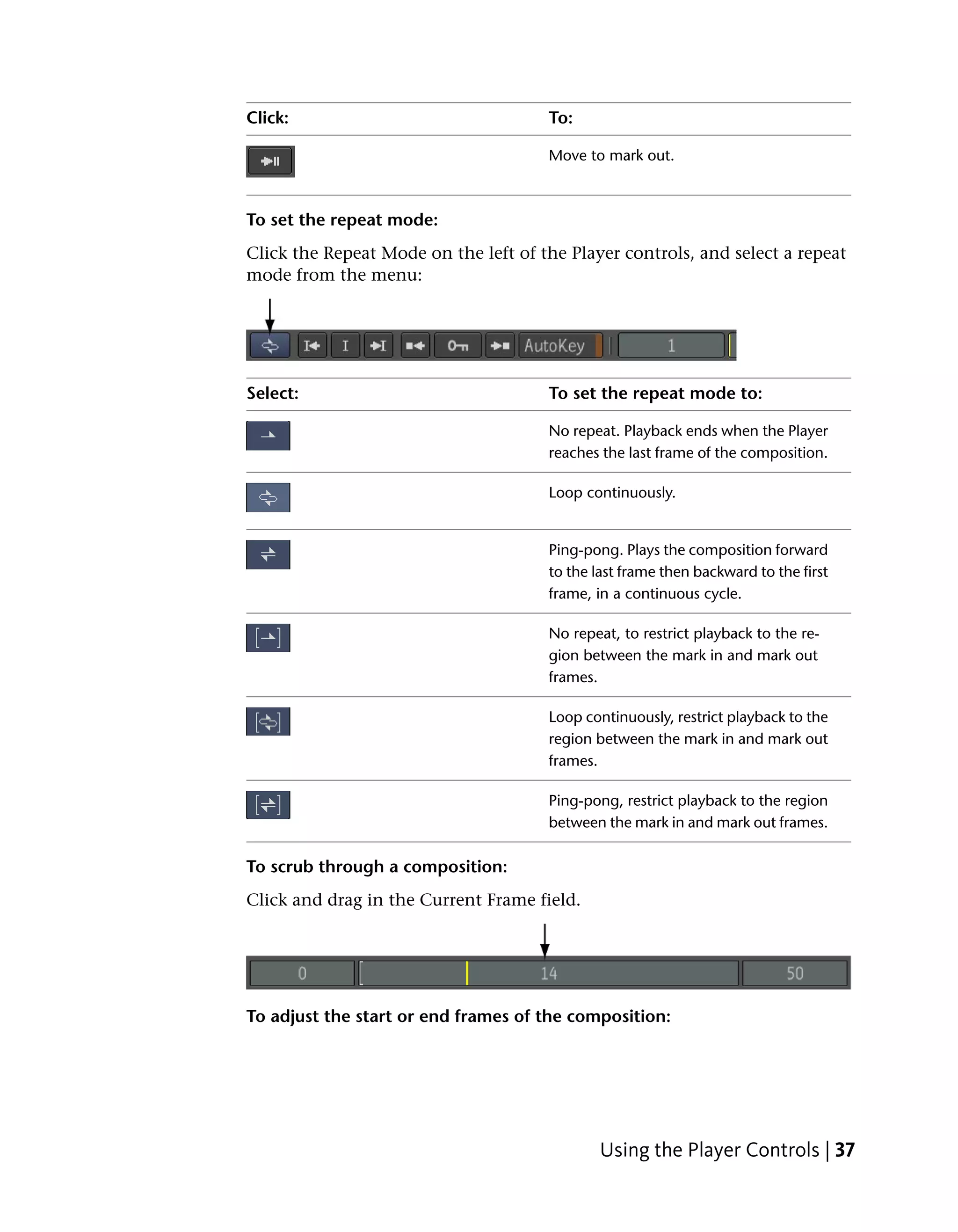 Click:                                To:

                                      Move to mark out.



To set the repeat mode:
Click the Repeat Mode on the left of the Player controls, and select a repeat
mode from the menu:




Select:                               To set the repeat mode to:

                                      No repeat. Playback ends when the Player
                                      reaches the last frame of the composition.

                                      Loop continuously.


                                      Ping-pong. Plays the composition forward
                                      to the last frame then backward to the first
                                      frame, in a continuous cycle.

                                      No repeat, to restrict playback to the re-
                                      gion between the mark in and mark out
                                      frames.

                                      Loop continuously, restrict playback to the
                                      region between the mark in and mark out
                                      frames.

                                      Ping-pong, restrict playback to the region
                                      between the mark in and mark out frames.

To scrub through a composition:
Click and drag in the Current Frame field.




To adjust the start or end frames of the composition:




                                              Using the Player Controls | 37
 
