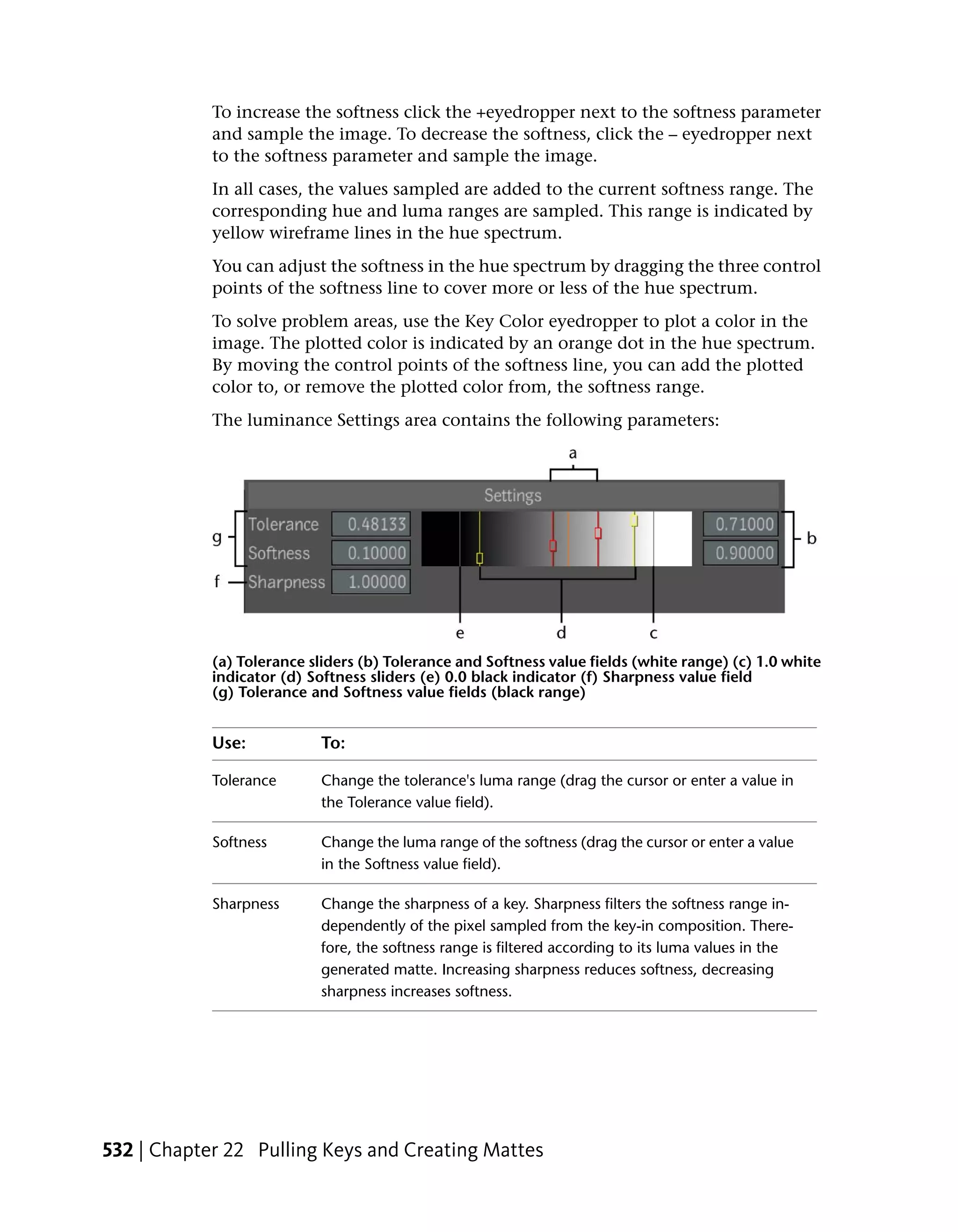 To increase the softness click the +eyedropper next to the softness parameter
            and sample the image. To decrease the softness, click the – eyedropper next
            to the softness parameter and sample the image.
            In all cases, the values sampled are added to the current softness range. The
            corresponding hue and luma ranges are sampled. This range is indicated by
            yellow wireframe lines in the hue spectrum.
            You can adjust the softness in the hue spectrum by dragging the three control
            points of the softness line to cover more or less of the hue spectrum.
            To solve problem areas, use the Key Color eyedropper to plot a color in the
            image. The plotted color is indicated by an orange dot in the hue spectrum.
            By moving the control points of the softness line, you can add the plotted
            color to, or remove the plotted color from, the softness range.
            The luminance Settings area contains the following parameters:




            (a) Tolerance sliders (b) Tolerance and Softness value fields (white range) (c) 1.0 white
            indicator (d) Softness sliders (e) 0.0 black indicator (f) Sharpness value field
            (g) Tolerance and Softness value fields (black range)


            Use:           To:

            Tolerance      Change the tolerance's luma range (drag the cursor or enter a value in
                           the Tolerance value field).

            Softness       Change the luma range of the softness (drag the cursor or enter a value
                           in the Softness value field).

            Sharpness      Change the sharpness of a key. Sharpness filters the softness range in-
                           dependently of the pixel sampled from the key-in composition. There-
                           fore, the softness range is filtered according to its luma values in the
                           generated matte. Increasing sharpness reduces softness, decreasing
                           sharpness increases softness.




532 | Chapter 22 Pulling Keys and Creating Mattes
 