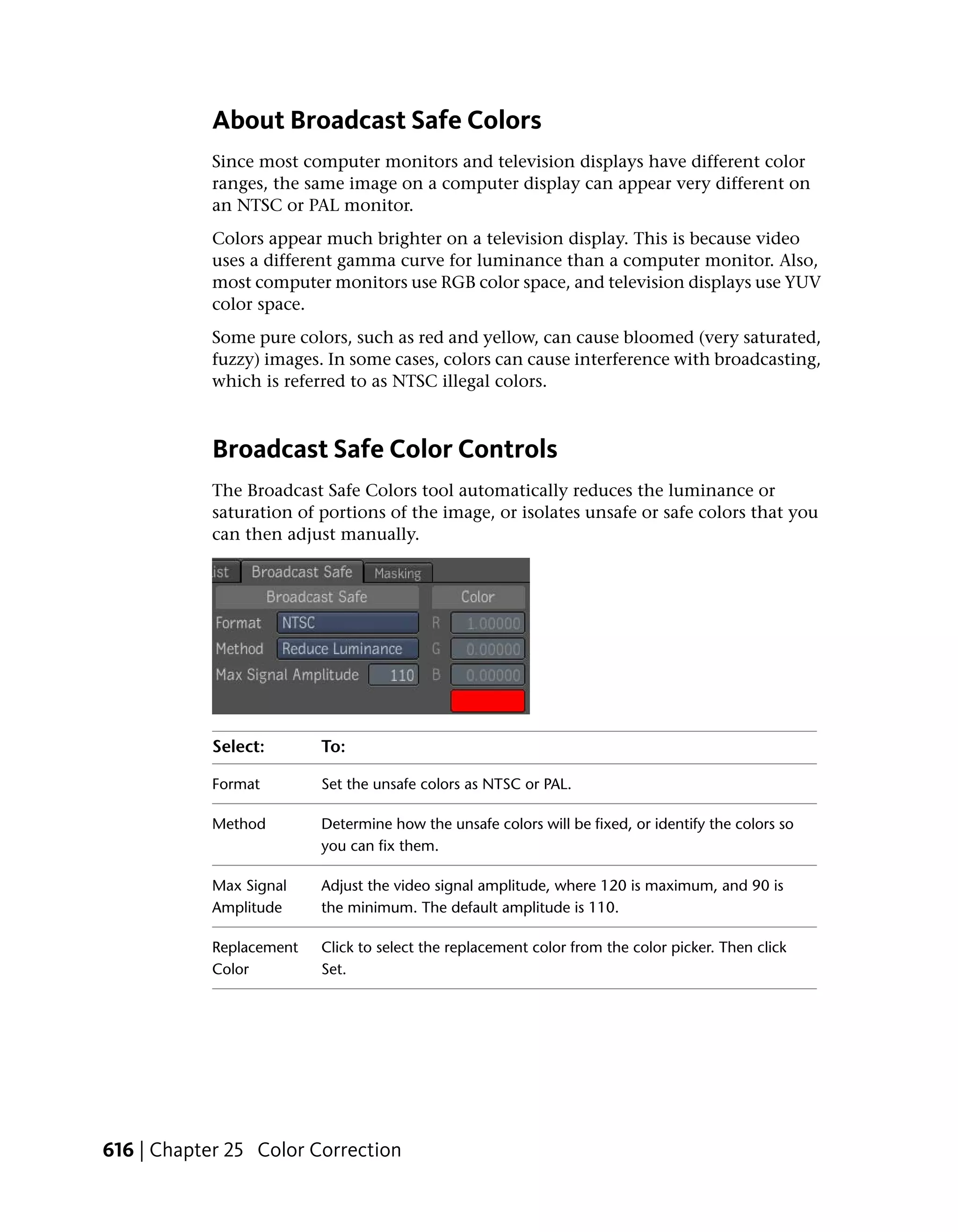 About Broadcast Safe Colors
            Since most computer monitors and television displays have different color
            ranges, the same image on a computer display can appear very different on
            an NTSC or PAL monitor.
            Colors appear much brighter on a television display. This is because video
            uses a different gamma curve for luminance than a computer monitor. Also,
            most computer monitors use RGB color space, and television displays use YUV
            color space.
            Some pure colors, such as red and yellow, can cause bloomed (very saturated,
            fuzzy) images. In some cases, colors can cause interference with broadcasting,
            which is referred to as NTSC illegal colors.



            Broadcast Safe Color Controls
            The Broadcast Safe Colors tool automatically reduces the luminance or
            saturation of portions of the image, or isolates unsafe or safe colors that you
            can then adjust manually.




            Select:       To:

            Format        Set the unsafe colors as NTSC or PAL.

            Method        Determine how the unsafe colors will be fixed, or identify the colors so
                          you can fix them.

            Max Signal    Adjust the video signal amplitude, where 120 is maximum, and 90 is
            Amplitude     the minimum. The default amplitude is 110.

            Replacement   Click to select the replacement color from the color picker. Then click
            Color         Set.




616 | Chapter 25 Color Correction
 
