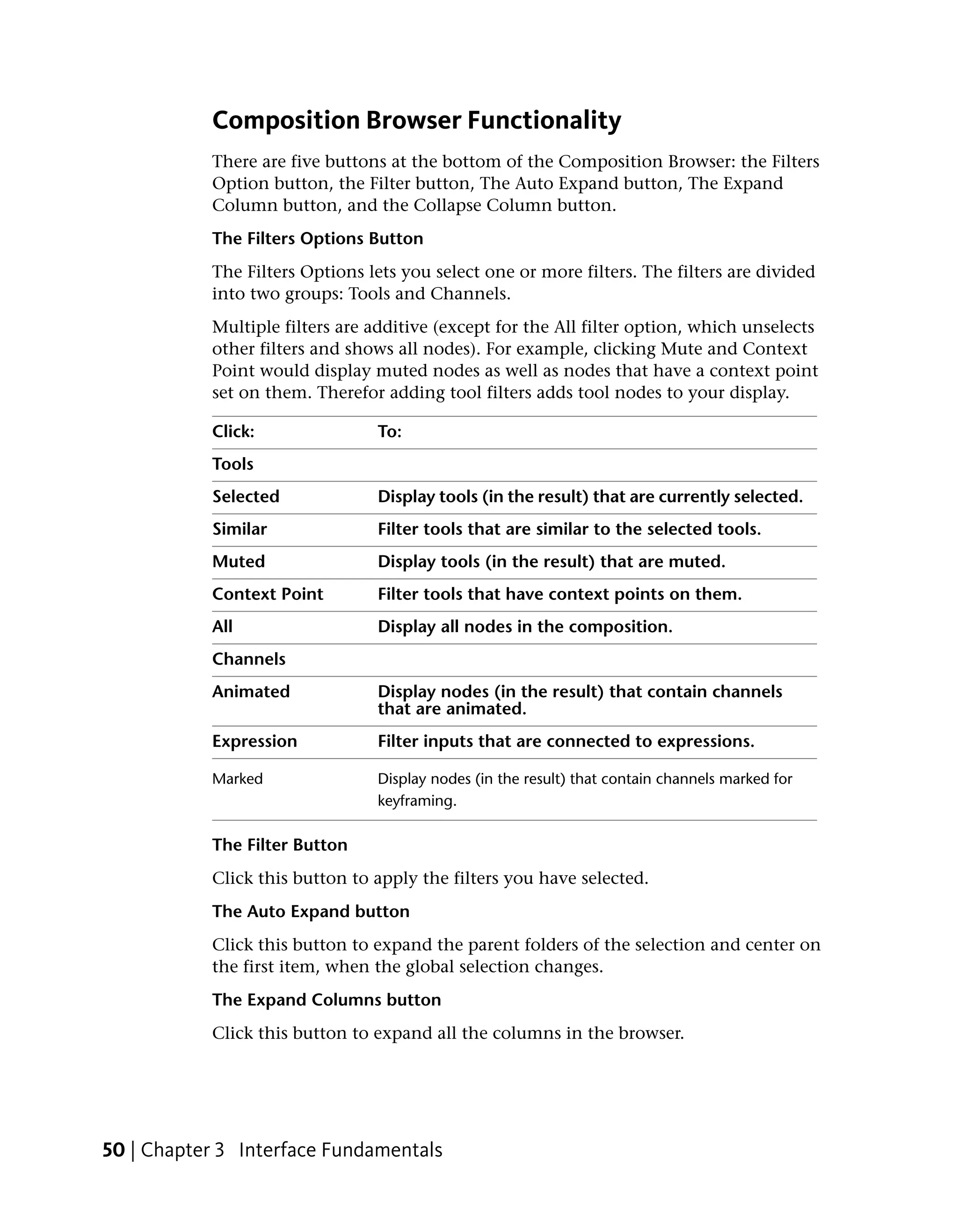Composition Browser Functionality
           There are five buttons at the bottom of the Composition Browser: the Filters
           Option button, the Filter button, The Auto Expand button, The Expand
           Column button, and the Collapse Column button.
           The Filters Options Button
           The Filters Options lets you select one or more filters. The filters are divided
           into two groups: Tools and Channels.
           Multiple filters are additive (except for the All filter option, which unselects
           other filters and shows all nodes). For example, clicking Mute and Context
           Point would display muted nodes as well as nodes that have a context point
           set on them. Therefor adding tool filters adds tool nodes to your display.

           Click:               To:
           Tools
           Selected             Display tools (in the result) that are currently selected.
           Similar              Filter tools that are similar to the selected tools.
           Muted                Display tools (in the result) that are muted.
           Context Point        Filter tools that have context points on them.
           All                  Display all nodes in the composition.
           Channels
           Animated             Display nodes (in the result) that contain channels
                                that are animated.
           Expression           Filter inputs that are connected to expressions.

           Marked               Display nodes (in the result) that contain channels marked for
                                keyframing.

           The Filter Button
           Click this button to apply the filters you have selected.
           The Auto Expand button
           Click this button to expand the parent folders of the selection and center on
           the first item, when the global selection changes.
           The Expand Columns button
           Click this button to expand all the columns in the browser.




50 | Chapter 3 Interface Fundamentals
 