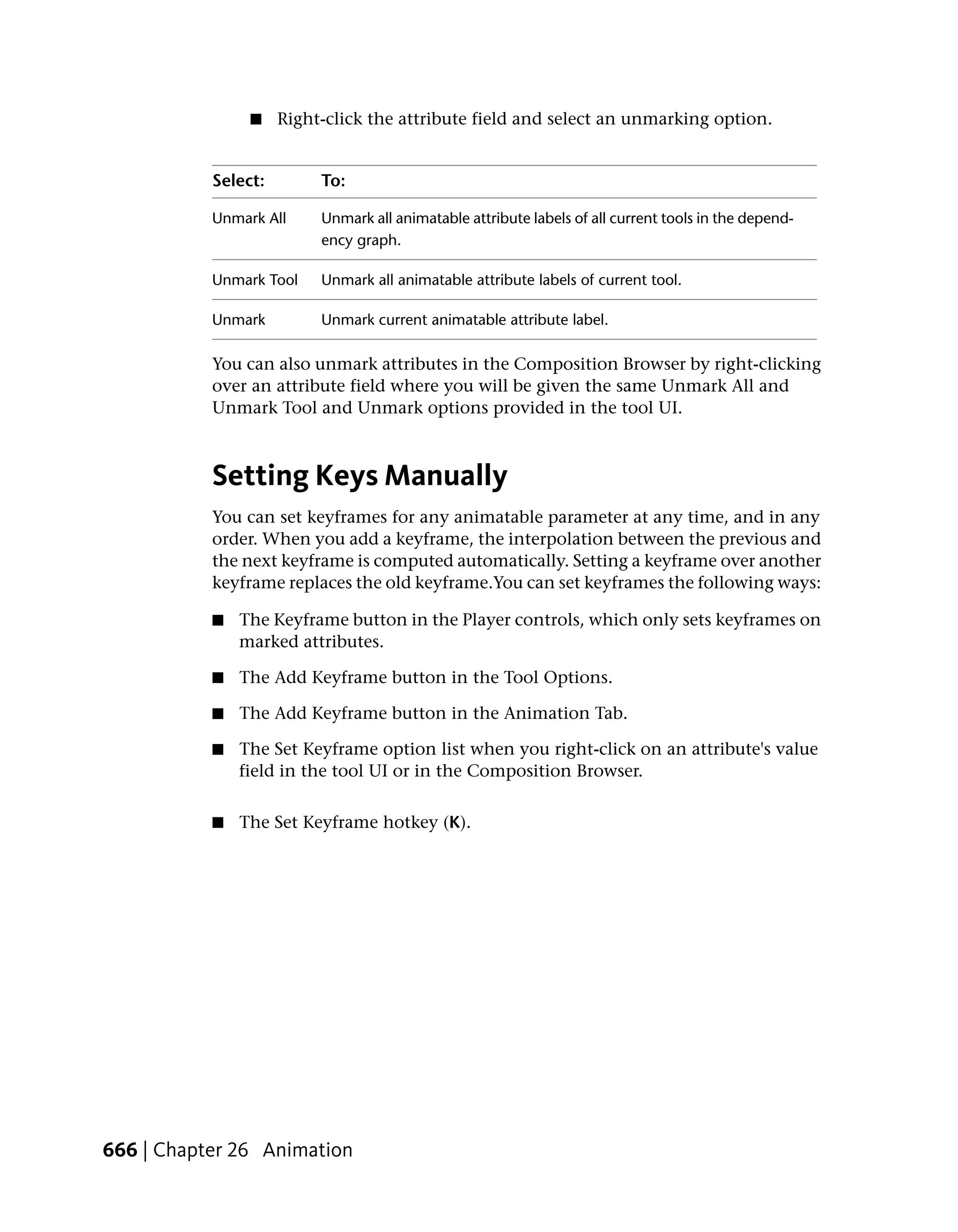 ■    Right-click the attribute field and select an unmarking option.


           Select:        To:

           Unmark All     Unmark all animatable attribute labels of all current tools in the depend-
                          ency graph.

           Unmark Tool    Unmark all animatable attribute labels of current tool.

           Unmark         Unmark current animatable attribute label.

           You can also unmark attributes in the Composition Browser by right-clicking
           over an attribute field where you will be given the same Unmark All and
           Unmark Tool and Unmark options provided in the tool UI.



           Setting Keys Manually
           You can set keyframes for any animatable parameter at any time, and in any
           order. When you add a keyframe, the interpolation between the previous and
           the next keyframe is computed automatically. Setting a keyframe over another
           keyframe replaces the old keyframe.You can set keyframes the following ways:

           ■   The Keyframe button in the Player controls, which only sets keyframes on
               marked attributes.

           ■   The Add Keyframe button in the Tool Options.

           ■   The Add Keyframe button in the Animation Tab.

           ■   The Set Keyframe option list when you right-click on an attribute's value
               field in the tool UI or in the Composition Browser.


           ■   The Set Keyframe hotkey (K).




666 | Chapter 26 Animation
 