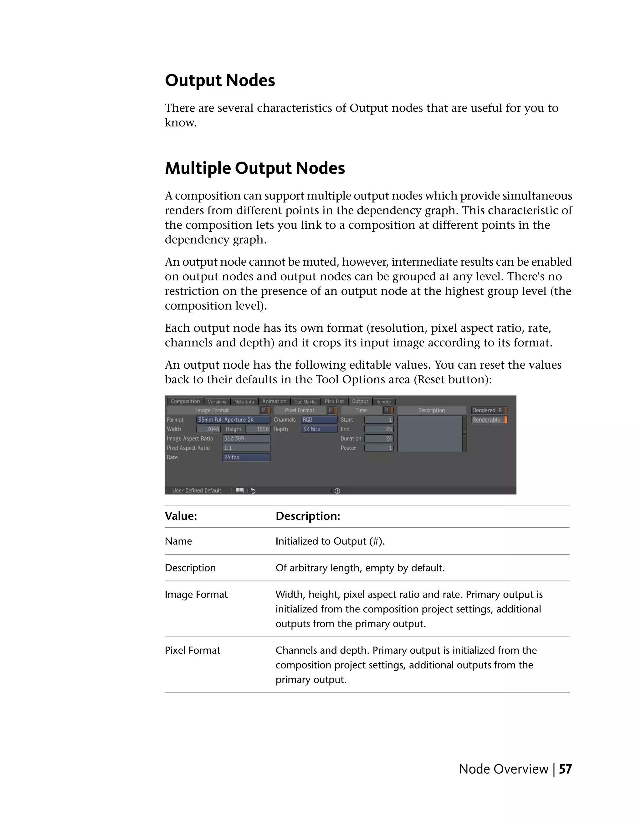 Output Nodes
There are several characteristics of Output nodes that are useful for you to
know.



Multiple Output Nodes
A composition can support multiple output nodes which provide simultaneous
renders from different points in the dependency graph. This characteristic of
the composition lets you link to a composition at different points in the
dependency graph.
An output node cannot be muted, however, intermediate results can be enabled
on output nodes and output nodes can be grouped at any level. There's no
restriction on the presence of an output node at the highest group level (the
composition level).
Each output node has its own format (resolution, pixel aspect ratio, rate,
channels and depth) and it crops its input image according to its format.
An output node has the following editable values. You can reset the values
back to their defaults in the Tool Options area (Reset button):




Value:               Description:

Name                 Initialized to Output (#).

Description          Of arbitrary length, empty by default.

Image Format         Width, height, pixel aspect ratio and rate. Primary output is
                     initialized from the composition project settings, additional
                     outputs from the primary output.

Pixel Format         Channels and depth. Primary output is initialized from the
                     composition project settings, additional outputs from the
                     primary output.




                                                              Node Overview | 57
 