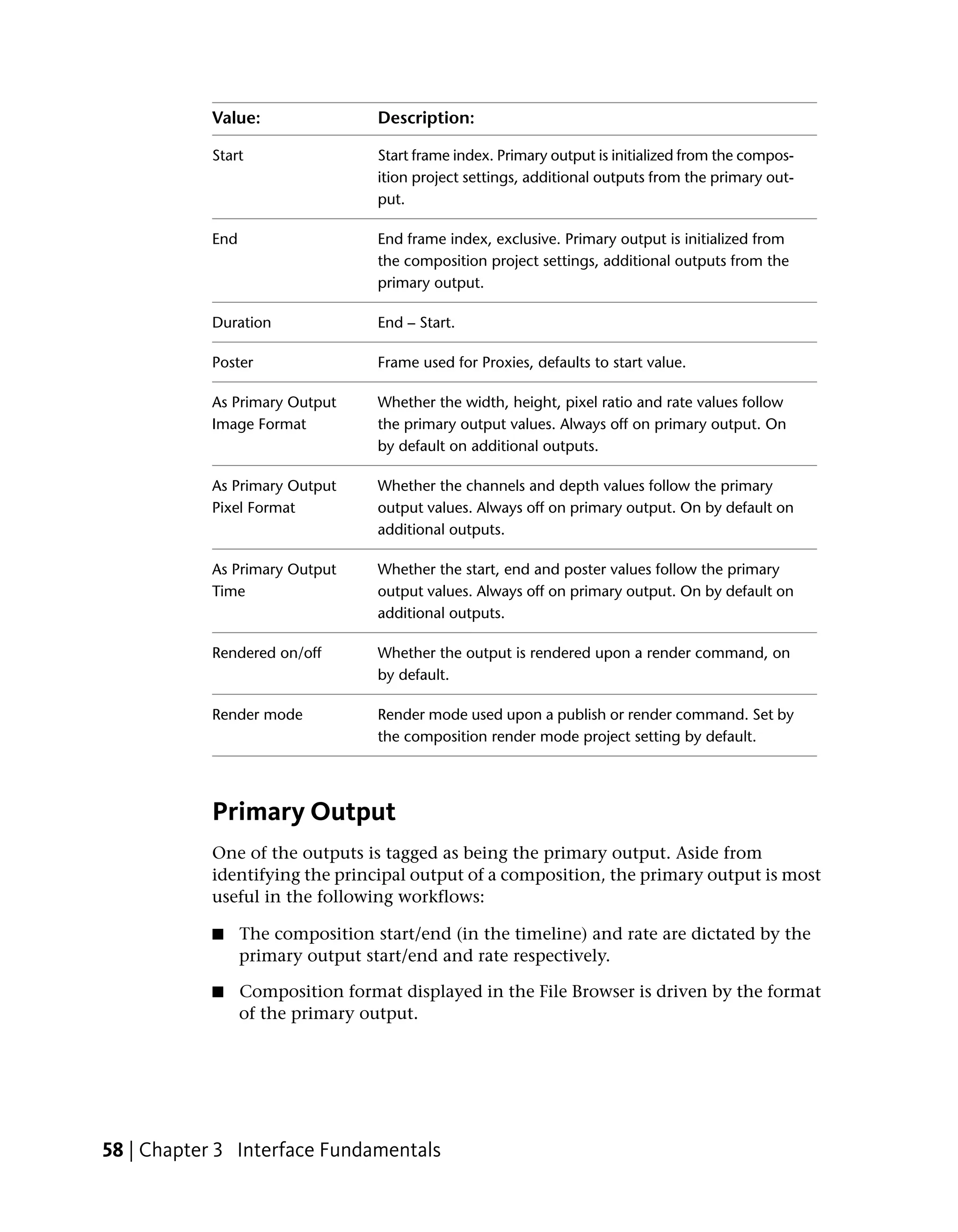Value:                 Description:

           Start                  Start frame index. Primary output is initialized from the compos-
                                  ition project settings, additional outputs from the primary out-
                                  put.

           End                    End frame index, exclusive. Primary output is initialized from
                                  the composition project settings, additional outputs from the
                                  primary output.

           Duration               End – Start.

           Poster                 Frame used for Proxies, defaults to start value.

           As Primary Output      Whether the width, height, pixel ratio and rate values follow
           Image Format           the primary output values. Always off on primary output. On
                                  by default on additional outputs.

           As Primary Output      Whether the channels and depth values follow the primary
           Pixel Format           output values. Always off on primary output. On by default on
                                  additional outputs.

           As Primary Output      Whether the start, end and poster values follow the primary
           Time                   output values. Always off on primary output. On by default on
                                  additional outputs.

           Rendered on/off        Whether the output is rendered upon a render command, on
                                  by default.

           Render mode            Render mode used upon a publish or render command. Set by
                                  the composition render mode project setting by default.




           Primary Output
           One of the outputs is tagged as being the primary output. Aside from
           identifying the principal output of a composition, the primary output is most
           useful in the following workflows:

           ■     The composition start/end (in the timeline) and rate are dictated by the
                 primary output start/end and rate respectively.

           ■     Composition format displayed in the File Browser is driven by the format
                 of the primary output.




58 | Chapter 3 Interface Fundamentals
 