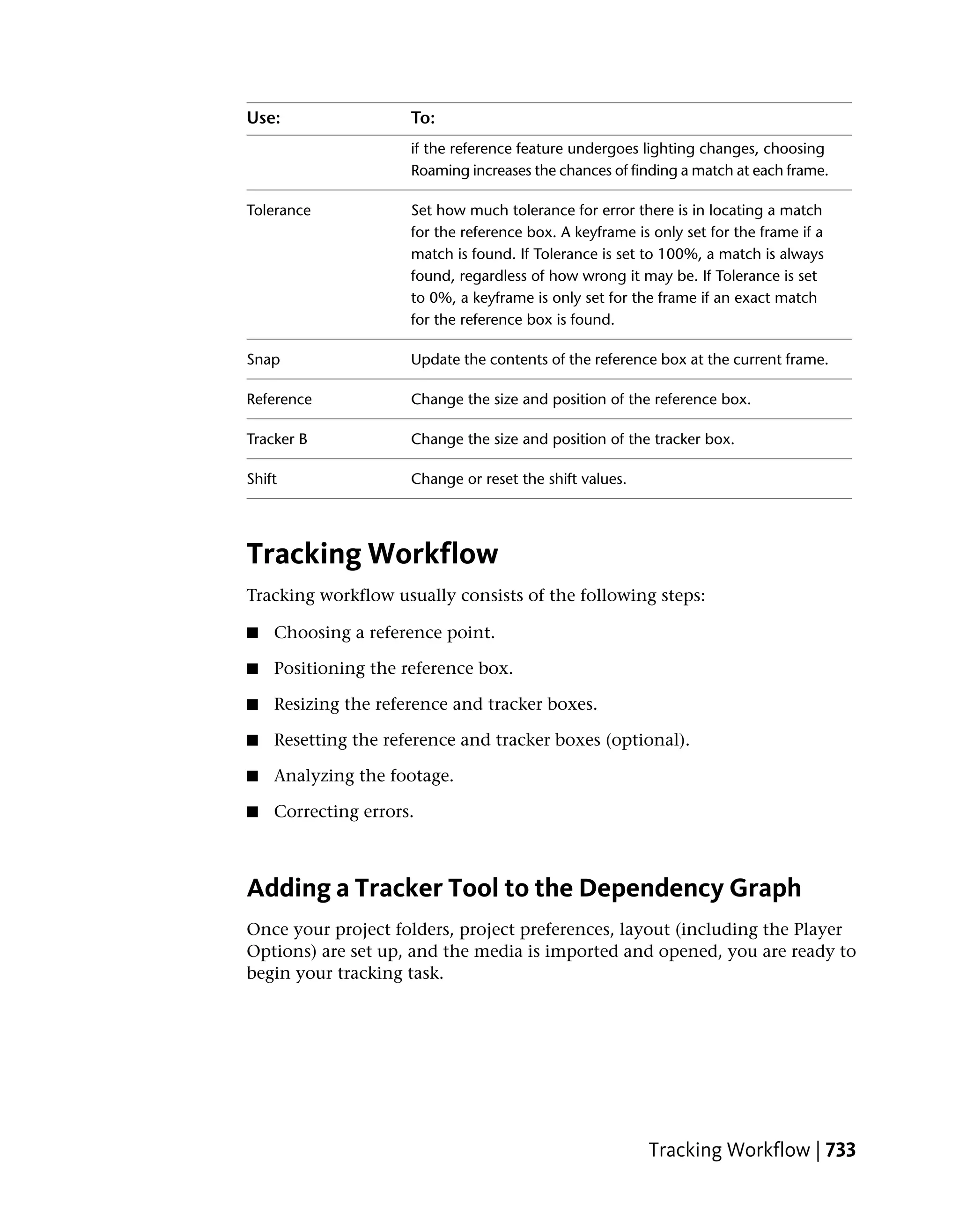 Use:                 To:
                     if the reference feature undergoes lighting changes, choosing
                     Roaming increases the chances of finding a match at each frame.

Tolerance            Set how much tolerance for error there is in locating a match
                     for the reference box. A keyframe is only set for the frame if a
                     match is found. If Tolerance is set to 100%, a match is always
                     found, regardless of how wrong it may be. If Tolerance is set
                     to 0%, a keyframe is only set for the frame if an exact match
                     for the reference box is found.

Snap                 Update the contents of the reference box at the current frame.

Reference            Change the size and position of the reference box.

Tracker B            Change the size and position of the tracker box.

Shift                Change or reset the shift values.




Tracking Workflow
Tracking workflow usually consists of the following steps:

■   Choosing a reference point.

■   Positioning the reference box.

■   Resizing the reference and tracker boxes.

■   Resetting the reference and tracker boxes (optional).

■   Analyzing the footage.

■   Correcting errors.



Adding a Tracker Tool to the Dependency Graph
Once your project folders, project preferences, layout (including the Player
Options) are set up, and the media is imported and opened, you are ready to
begin your tracking task.




                                                         Tracking Workflow | 733
 