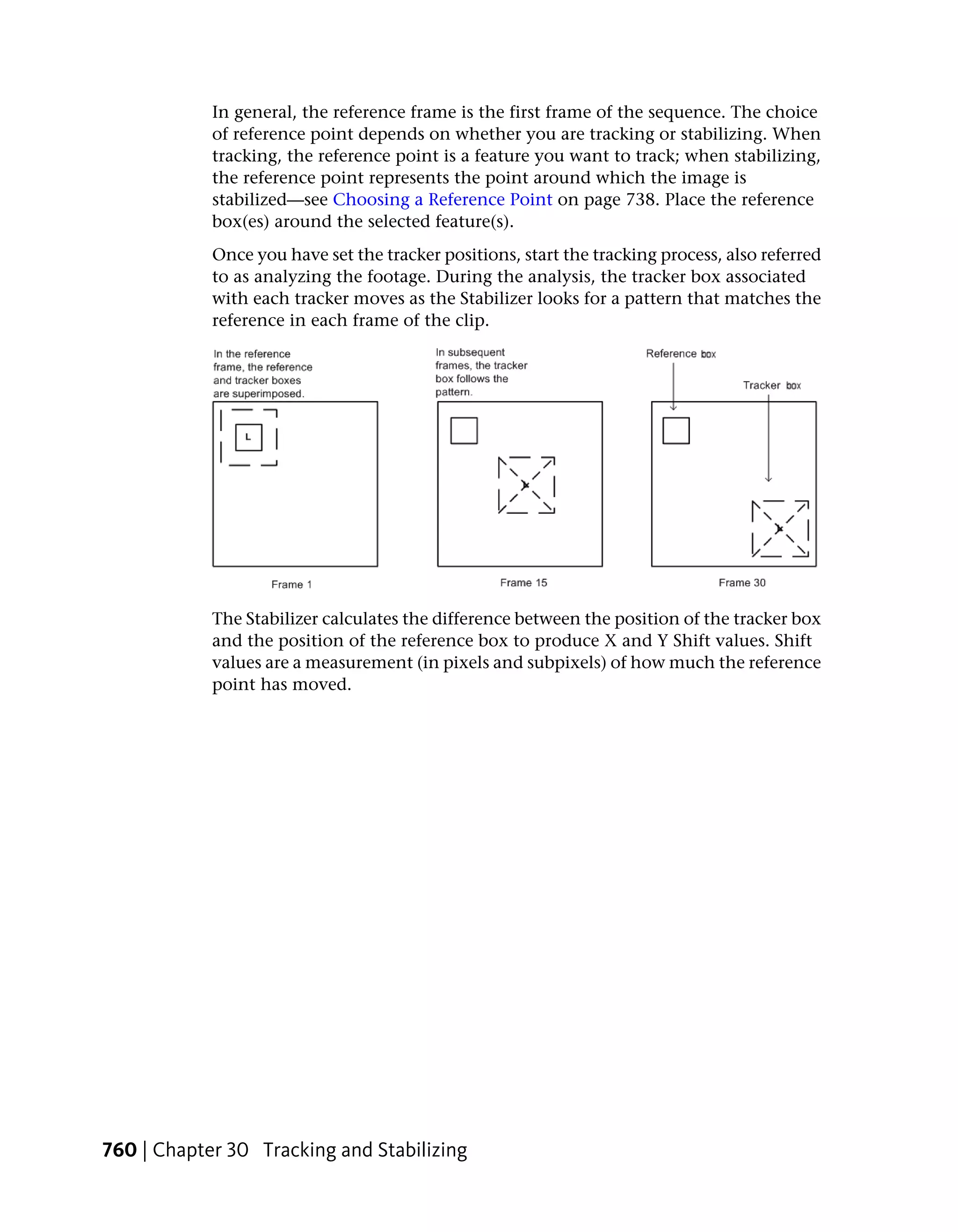 In general, the reference frame is the first frame of the sequence. The choice
            of reference point depends on whether you are tracking or stabilizing. When
            tracking, the reference point is a feature you want to track; when stabilizing,
            the reference point represents the point around which the image is
            stabilized—see Choosing a Reference Point on page 738. Place the reference
            box(es) around the selected feature(s).
            Once you have set the tracker positions, start the tracking process, also referred
            to as analyzing the footage. During the analysis, the tracker box associated
            with each tracker moves as the Stabilizer looks for a pattern that matches the
            reference in each frame of the clip.




            The Stabilizer calculates the difference between the position of the tracker box
            and the position of the reference box to produce X and Y Shift values. Shift
            values are a measurement (in pixels and subpixels) of how much the reference
            point has moved.




760 | Chapter 30 Tracking and Stabilizing
 