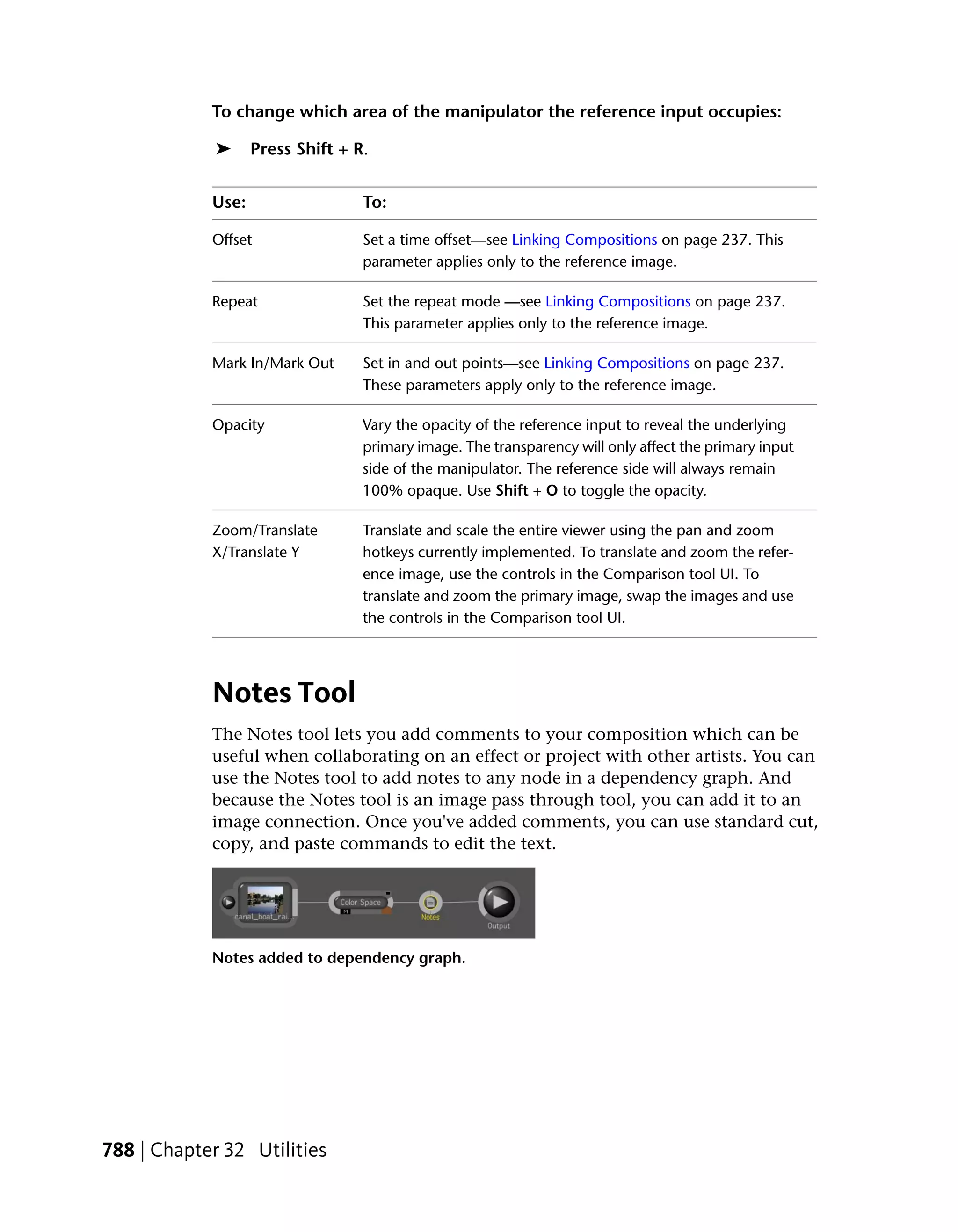 To change which area of the manipulator the reference input occupies:

             ➤     Press Shift + R.


            Use:                  To:

            Offset                Set a time offset—see Linking Compositions on page 237. This
                                  parameter applies only to the reference image.

            Repeat                Set the repeat mode —see Linking Compositions on page 237.
                                  This parameter applies only to the reference image.

            Mark In/Mark Out      Set in and out points—see Linking Compositions on page 237.
                                  These parameters apply only to the reference image.

            Opacity               Vary the opacity of the reference input to reveal the underlying
                                  primary image. The transparency will only affect the primary input
                                  side of the manipulator. The reference side will always remain
                                  100% opaque. Use Shift + O to toggle the opacity.

            Zoom/Translate        Translate and scale the entire viewer using the pan and zoom
            X/Translate Y         hotkeys currently implemented. To translate and zoom the refer-
                                  ence image, use the controls in the Comparison tool UI. To
                                  translate and zoom the primary image, swap the images and use
                                  the controls in the Comparison tool UI.




            Notes Tool
            The Notes tool lets you add comments to your composition which can be
            useful when collaborating on an effect or project with other artists. You can
            use the Notes tool to add notes to any node in a dependency graph. And
            because the Notes tool is an image pass through tool, you can add it to an
            image connection. Once you've added comments, you can use standard cut,
            copy, and paste commands to edit the text.




            Notes added to dependency graph.




788 | Chapter 32 Utilities
 