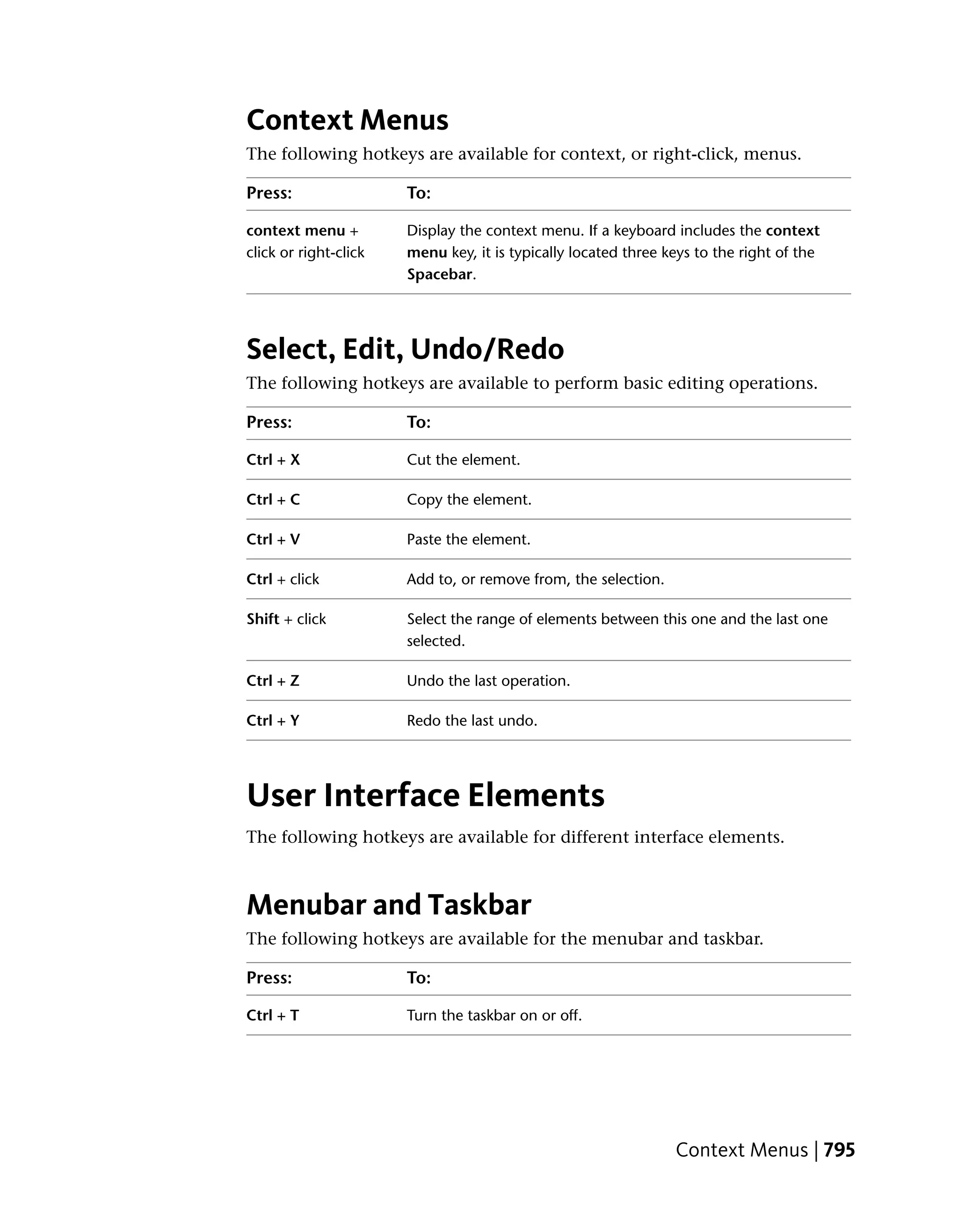 Context Menus
The following hotkeys are available for context, or right-click, menus.

Press:                 To:

context menu +         Display the context menu. If a keyboard includes the context
click or right-click   menu key, it is typically located three keys to the right of the
                       Spacebar.




Select, Edit, Undo/Redo
The following hotkeys are available to perform basic editing operations.

Press:                 To:

Ctrl + X               Cut the element.

Ctrl + C               Copy the element.

Ctrl + V               Paste the element.

Ctrl + click           Add to, or remove from, the selection.

Shift + click          Select the range of elements between this one and the last one
                       selected.

Ctrl + Z               Undo the last operation.

Ctrl + Y               Redo the last undo.




User Interface Elements
The following hotkeys are available for different interface elements.



Menubar and Taskbar
The following hotkeys are available for the menubar and taskbar.

Press:                 To:

Ctrl + T               Turn the taskbar on or off.




                                                                Context Menus | 795
 
