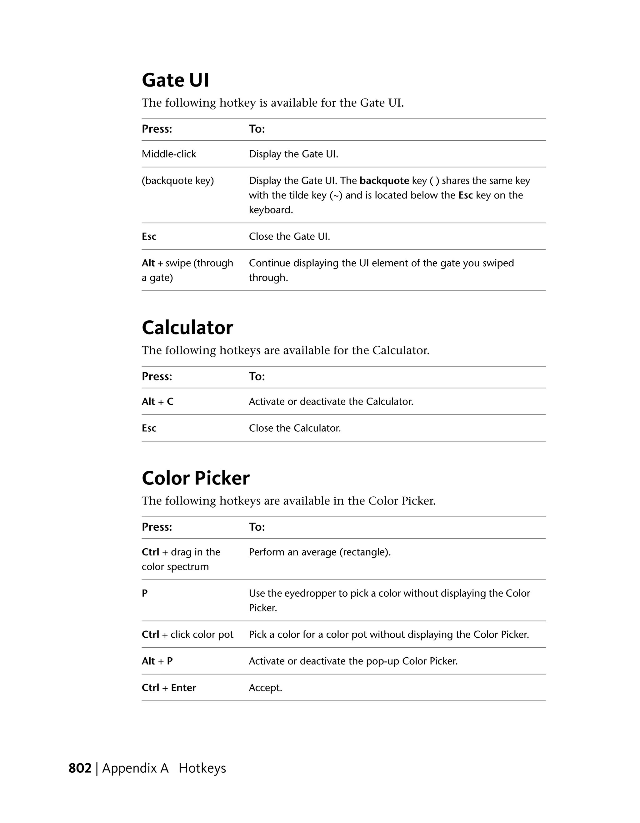 Gate UI
           The following hotkey is available for the Gate UI.

           Press:                   To:

           Middle-click             Display the Gate UI.

           (backquote key)          Display the Gate UI. The backquote key ( ) shares the same key
                                    with the tilde key (~) and is located below the Esc key on the
                                    keyboard.

           Esc                      Close the Gate UI.

           Alt + swipe (through     Continue displaying the UI element of the gate you swiped
           a gate)                  through.




           Calculator
           The following hotkeys are available for the Calculator.

           Press:                   To:

           Alt + C                  Activate or deactivate the Calculator.

           Esc                      Close the Calculator.




           Color Picker
           The following hotkeys are available in the Color Picker.

           Press:                   To:

           Ctrl + drag in the       Perform an average (rectangle).
           color spectrum

           P                        Use the eyedropper to pick a color without displaying the Color
                                    Picker.

           Ctrl + click color pot   Pick a color for a color pot without displaying the Color Picker.

           Alt + P                  Activate or deactivate the pop-up Color Picker.

           Ctrl + Enter             Accept.




802 | Appendix A Hotkeys
 