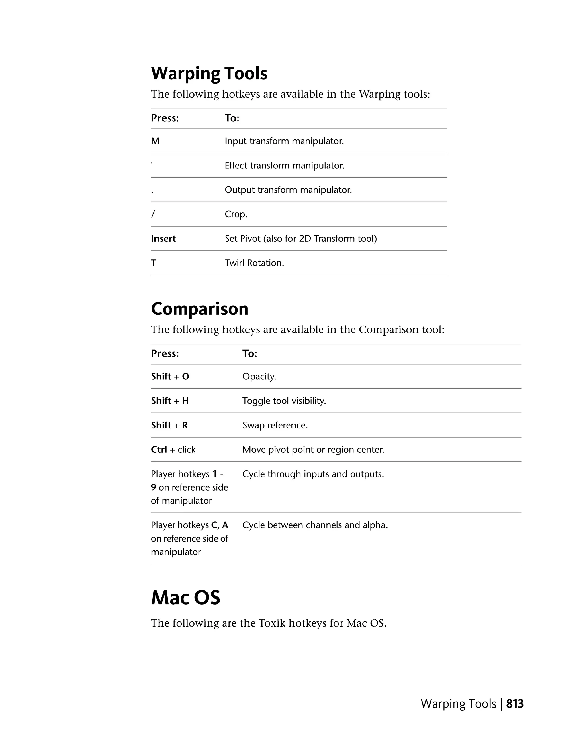Warping Tools
The following hotkeys are available in the Warping tools:

Press:             To:

M                  Input transform manipulator.

'                  Effect transform manipulator.

.                  Output transform manipulator.

/                  Crop.

Insert             Set Pivot (also for 2D Transform tool)

T                  Twirl Rotation.




Comparison
The following hotkeys are available in the Comparison tool:

Press:                   To:

Shift + O                Opacity.

Shift + H                Toggle tool visibility.

Shift + R                Swap reference.

Ctrl + click             Move pivot point or region center.

Player hotkeys 1 -       Cycle through inputs and outputs.
9 on reference side
of manipulator

Player hotkeys C, A      Cycle between channels and alpha.
on reference side of
manipulator




Mac OS
The following are the Toxik hotkeys for Mac OS.




                                                              Warping Tools | 813
 
