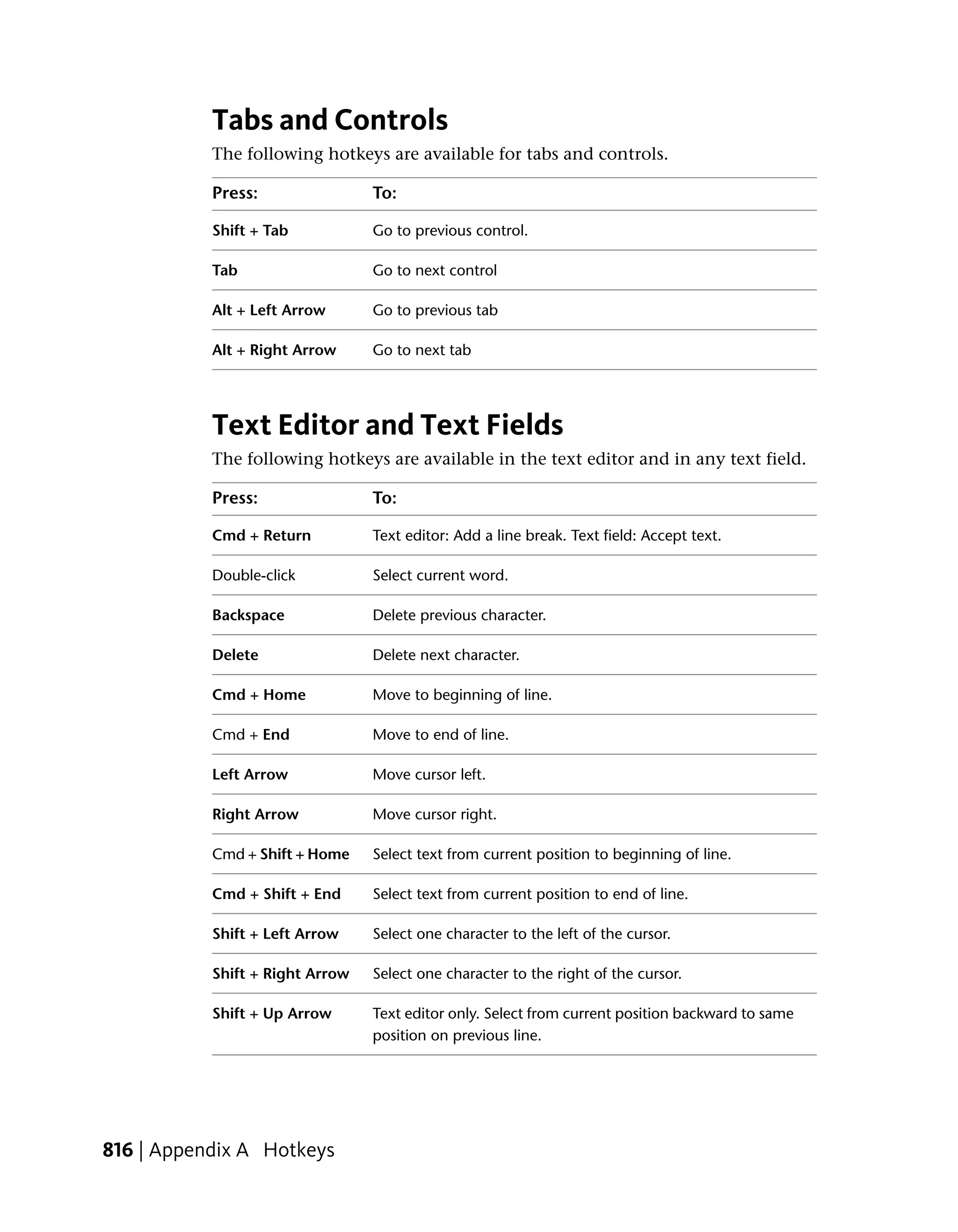 Tabs and Controls
           The following hotkeys are available for tabs and controls.

           Press:                To:

           Shift + Tab           Go to previous control.

           Tab                   Go to next control

           Alt + Left Arrow      Go to previous tab

           Alt + Right Arrow     Go to next tab




           Text Editor and Text Fields
           The following hotkeys are available in the text editor and in any text field.

           Press:                To:

           Cmd + Return          Text editor: Add a line break. Text field: Accept text.

           Double-click          Select current word.

           Backspace             Delete previous character.

           Delete                Delete next character.

           Cmd + Home            Move to beginning of line.

           Cmd + End             Move to end of line.

           Left Arrow            Move cursor left.

           Right Arrow           Move cursor right.

           Cmd + Shift + Home    Select text from current position to beginning of line.

           Cmd + Shift + End     Select text from current position to end of line.

           Shift + Left Arrow    Select one character to the left of the cursor.

           Shift + Right Arrow   Select one character to the right of the cursor.

           Shift + Up Arrow      Text editor only. Select from current position backward to same
                                 position on previous line.




816 | Appendix A Hotkeys
 