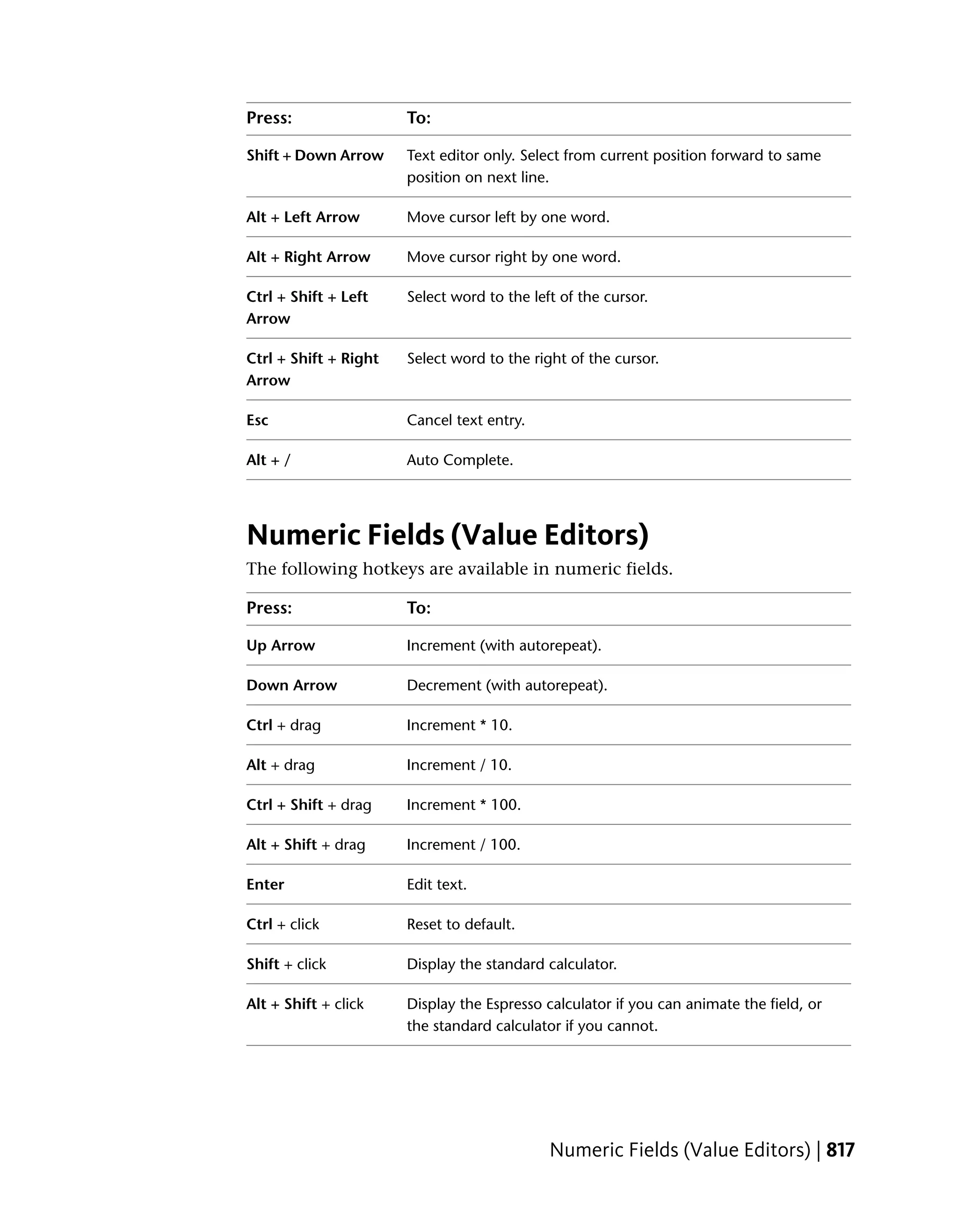 Press:                 To:

Shift + Down Arrow     Text editor only. Select from current position forward to same
                       position on next line.

Alt + Left Arrow       Move cursor left by one word.

Alt + Right Arrow      Move cursor right by one word.

Ctrl + Shift + Left    Select word to the left of the cursor.
Arrow

Ctrl + Shift + Right   Select word to the right of the cursor.
Arrow

Esc                    Cancel text entry.

Alt + /                Auto Complete.




Numeric Fields (Value Editors)
The following hotkeys are available in numeric fields.

Press:                 To:

Up Arrow               Increment (with autorepeat).

Down Arrow             Decrement (with autorepeat).

Ctrl + drag            Increment * 10.

Alt + drag             Increment / 10.

Ctrl + Shift + drag    Increment * 100.

Alt + Shift + drag     Increment / 100.

Enter                  Edit text.

Ctrl + click           Reset to default.

Shift + click          Display the standard calculator.

Alt + Shift + click    Display the Espresso calculator if you can animate the field, or
                       the standard calculator if you cannot.




                                             Numeric Fields (Value Editors) | 817
 