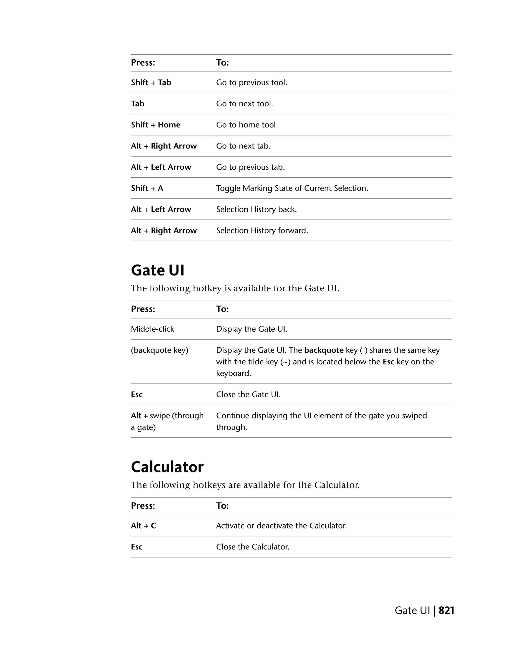 Press:                 To:

Shift + Tab            Go to previous tool.

Tab                    Go to next tool.

Shift + Home           Go to home tool.

Alt + Right Arrow      Go to next tab.

Alt + Left Arrow       Go to previous tab.

Shift + A              Toggle Marking State of Current Selection.

Alt + Left Arrow       Selection History back.

Alt + Right Arrow      Selection History forward.




Gate UI
The following hotkey is available for the Gate UI.

Press:                 To:

Middle-click           Display the Gate UI.

(backquote key)        Display the Gate UI. The backquote key ( ) shares the same key
                       with the tilde key (~) and is located below the Esc key on the
                       keyboard.

Esc                    Close the Gate UI.

Alt + swipe (through   Continue displaying the UI element of the gate you swiped
a gate)                through.




Calculator
The following hotkeys are available for the Calculator.

Press:                 To:

Alt + C                Activate or deactivate the Calculator.

Esc                    Close the Calculator.




                                                                        Gate UI | 821
 