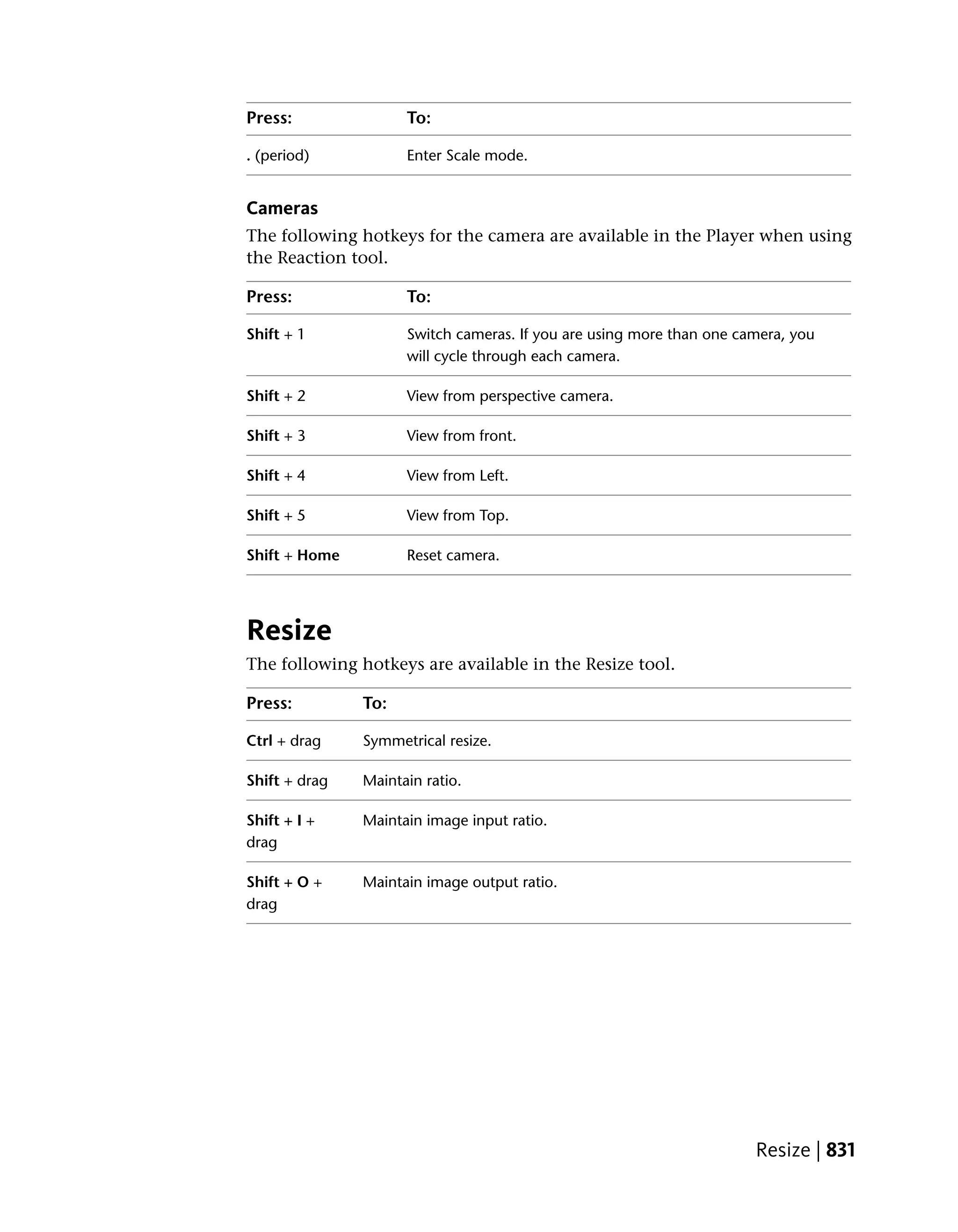 Press:               To:

. (period)           Enter Scale mode.


Cameras
The following hotkeys for the camera are available in the Player when using
the Reaction tool.

Press:               To:

Shift + 1            Switch cameras. If you are using more than one camera, you
                     will cycle through each camera.

Shift + 2            View from perspective camera.

Shift + 3            View from front.

Shift + 4            View from Left.

Shift + 5            View from Top.

Shift + Home         Reset camera.




Resize
The following hotkeys are available in the Resize tool.

Press:         To:

Ctrl + drag    Symmetrical resize.

Shift + drag   Maintain ratio.

Shift + I +    Maintain image input ratio.
drag

Shift + O +    Maintain image output ratio.
drag




                                                                      Resize | 831
 