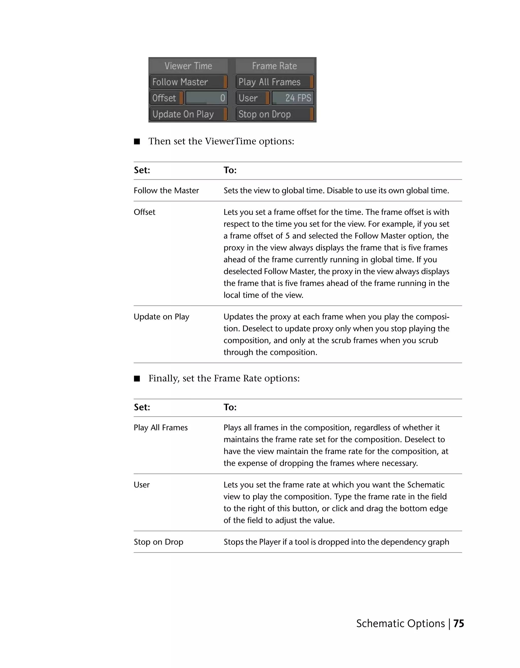 ■   Then set the ViewerTime options:


Set:                 To:

Follow the Master    Sets the view to global time. Disable to use its own global time.

Offset               Lets you set a frame offset for the time. The frame offset is with
                     respect to the time you set for the view. For example, if you set
                     a frame offset of 5 and selected the Follow Master option, the
                     proxy in the view always displays the frame that is five frames
                     ahead of the frame currently running in global time. If you
                     deselected Follow Master, the proxy in the view always displays
                     the frame that is five frames ahead of the frame running in the
                     local time of the view.

Update on Play       Updates the proxy at each frame when you play the composi-
                     tion. Deselect to update proxy only when you stop playing the
                     composition, and only at the scrub frames when you scrub
                     through the composition.


■   Finally, set the Frame Rate options:


Set:                 To:

Play All Frames      Plays all frames in the composition, regardless of whether it
                     maintains the frame rate set for the composition. Deselect to
                     have the view maintain the frame rate for the composition, at
                     the expense of dropping the frames where necessary.

User                 Lets you set the frame rate at which you want the Schematic
                     view to play the composition. Type the frame rate in the field
                     to the right of this button, or click and drag the bottom edge
                     of the field to adjust the value.

Stop on Drop         Stops the Player if a tool is dropped into the dependency graph




                                                           Schematic Options | 75
 