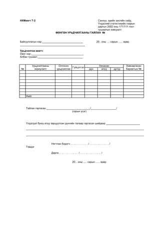 Mayagt all | PDF