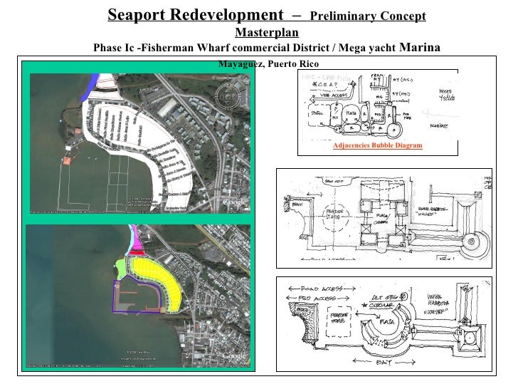 Mayaguez Seaport Redevelopment Concept Proposal