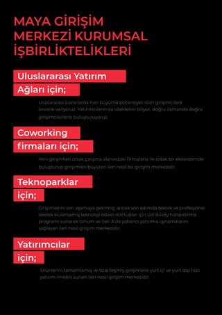Maya Girişim Merkezi Tanıtım Sunumu | PDF