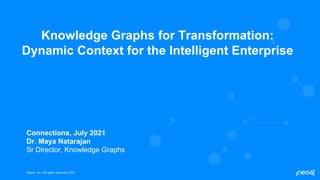 Neo4j, Inc. All rights reserved 2021
Neo4j, Inc. All rights reserved 2021
Knowledge Graphs for Transformation:
Dynamic Context for the Intelligent Enterprise
Connections, July 2021
Dr. Maya Natarajan
Sr Director, Knowledge Graphs
 