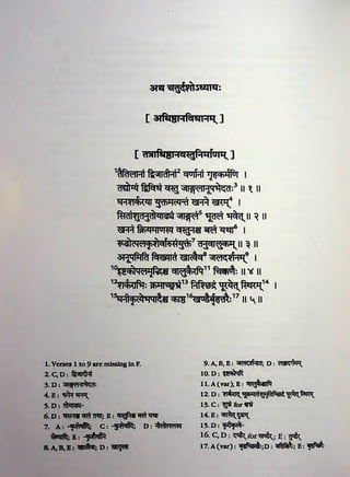Mayamata by Bruno Dagens Vol. 1 - Motilal Banarasi Das_text.pdf