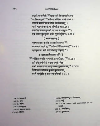 Mayamata by Bruno Dagens Vol. 1 - Motilal Banarasi Das_text.pdf
