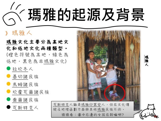 瑪雅文明 深入了解 互動式電子書