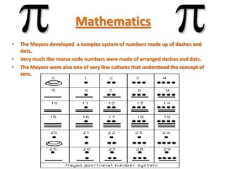 They were built with steeped sided structured stone