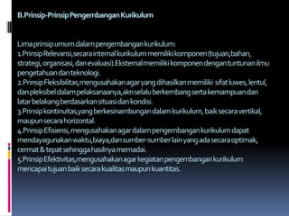 B.Prinsip-PrinsipPengembanganKurikulum


Lima prinsipumumdalampengembangankurikulum:
1.Prinsip Relevansi,secarainternal kurikulummemilikikomponen(tujuan,bahan,
strategi, organisasi, danevaluasi).Eksternalmemilikikomponendengantuntunanilmu
pengetahuandanteknologi.
2.Prinsip Fleksibilitas,mengusahakanagar yang dihasilkanmemiliki sifatluwes, lentul,
danpleksibeldalampelaksanaanya,aknselaluberkembangsertakemampuandan
latarbelakangberdasarkansituasidankondisi.
3.Prinsip kontinuitas,yangberkesinambungandalamkurikulum, baiksecaravertikal,
maupunsecarahorizontal.
4.Prinsip Efisiensi, mengusahakanagar dalampengembangankurikulumdapat
mendayagunakanwaktu,biaya,dansumber-sumberlain yang adasecaraoptimak,
cermat& tepatsehinggahasilnyamemadai.
5.Prinsip Efektivitas,mengusahakanagar kegiatanpengembangankurikulum
mencapaitujuanbaiksecarakualitasmaupunkuantitas.
 