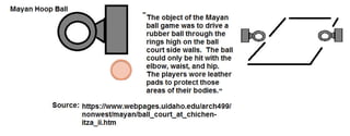 Mayan hoop ball