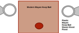 Mayan hoop ball modern