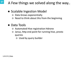 U B E R | Data
A Few things we solved along the way..
● Scalable Ingestion Model
○ Data Grows exponentially
○ Need to think about this from the beginning
● Data Tools
○ Automated Hive registration Hdrone
○ Janus, http end point for running hive, presto
queries
○ Used by query builder
 
